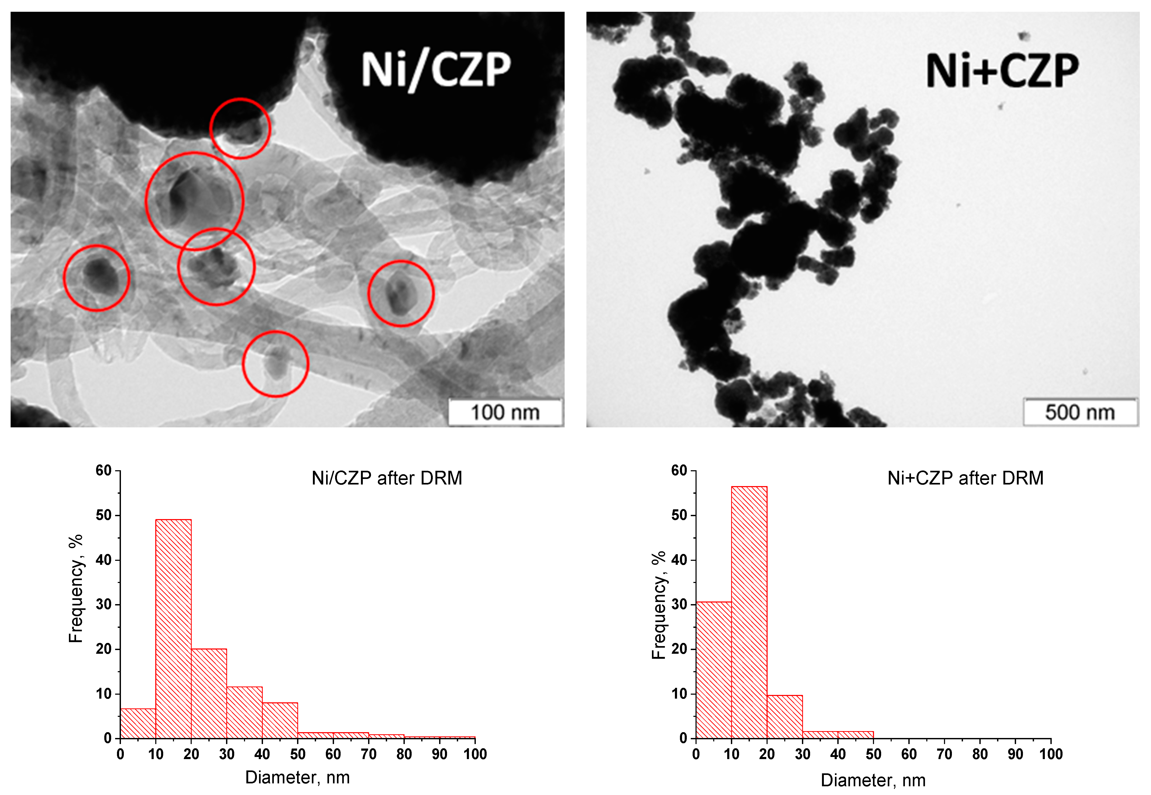 Energies 16 04729 g009