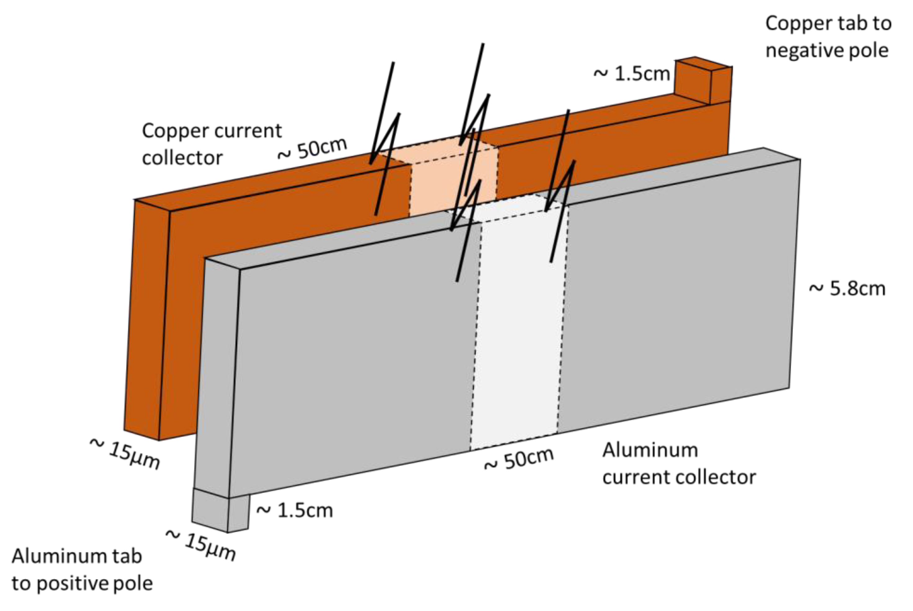 Energies 16 04730 g004 Energies 16 04730 g004