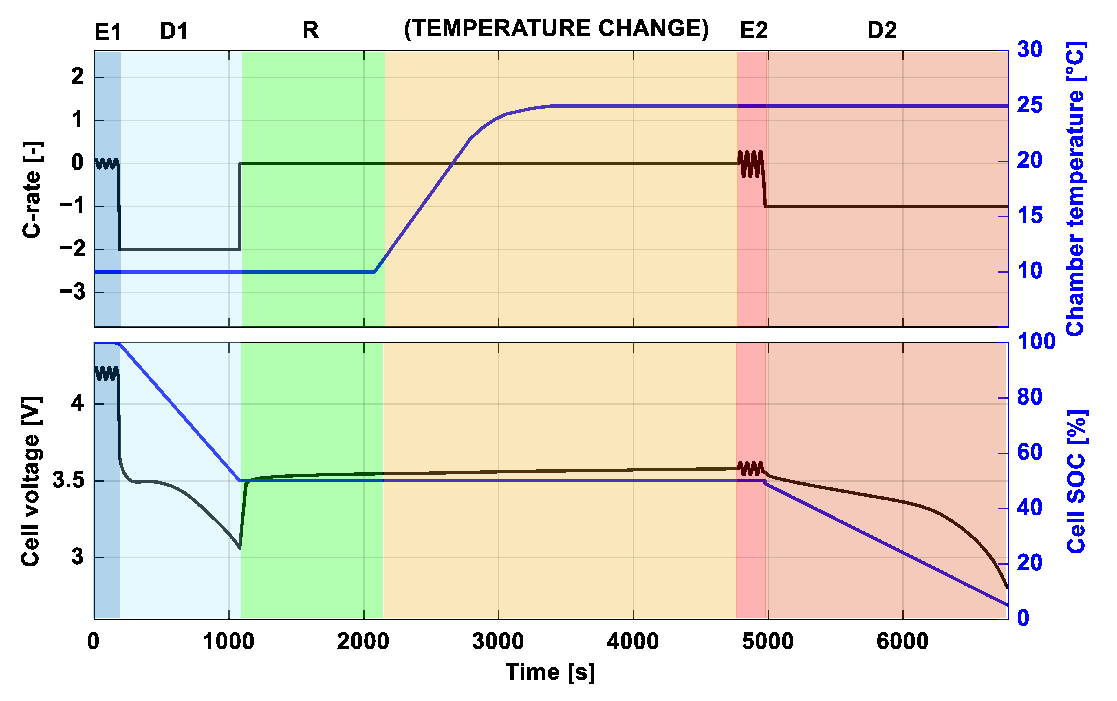 Energies 16 04730 g005 Energies 16 04730 g005