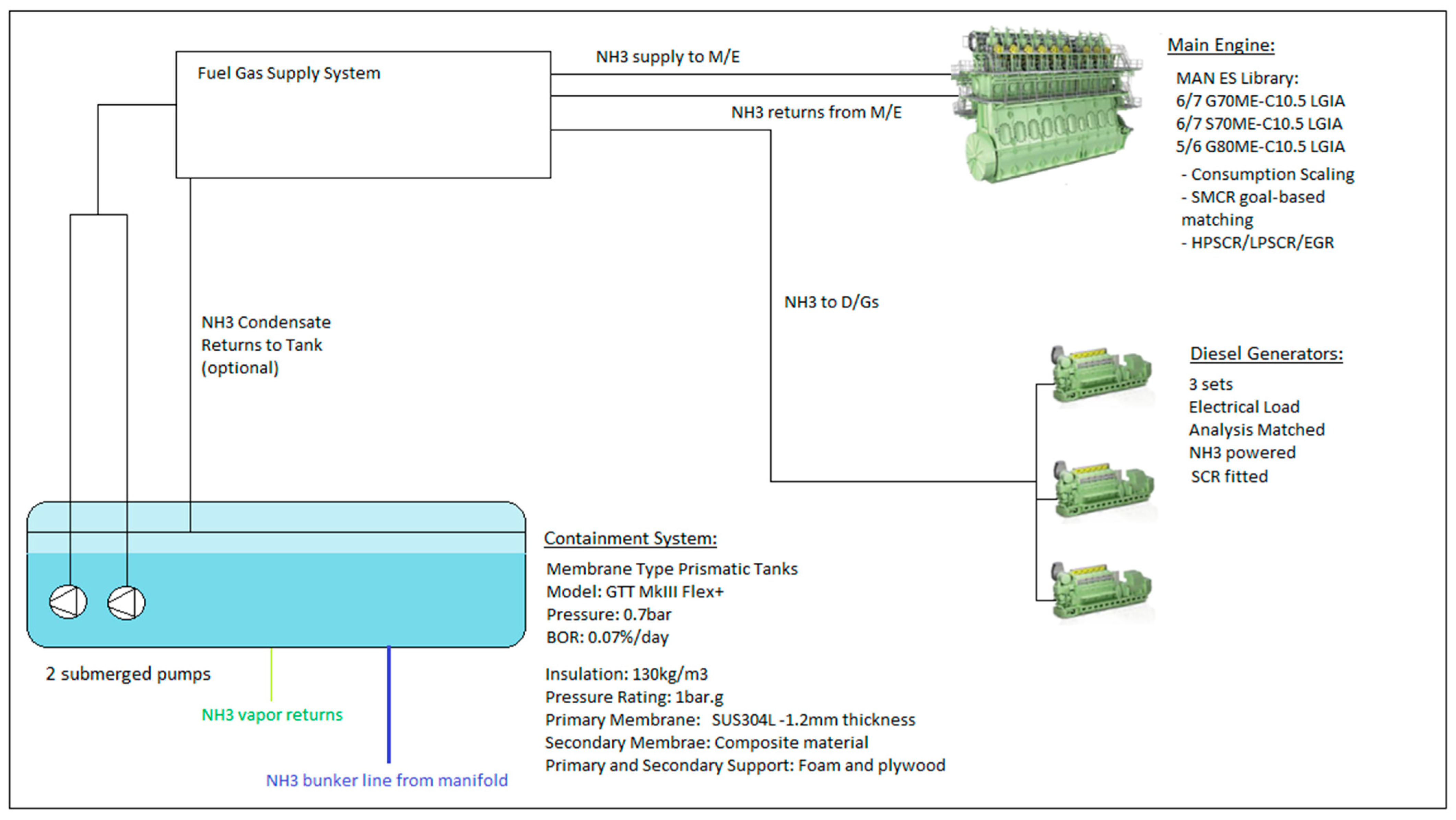 Energies 16 04731 g004 550