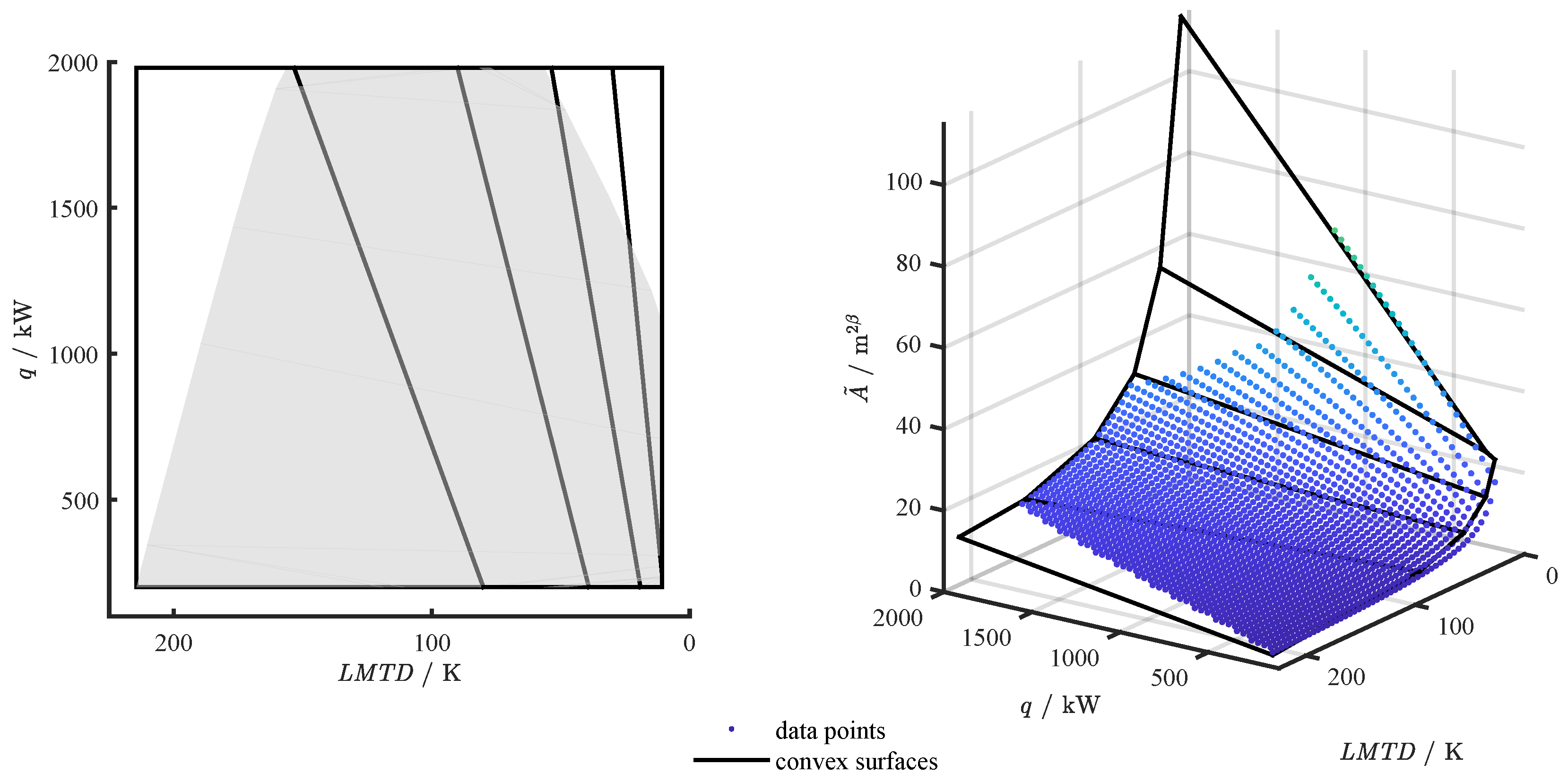 Energies 16 04732 g001 550