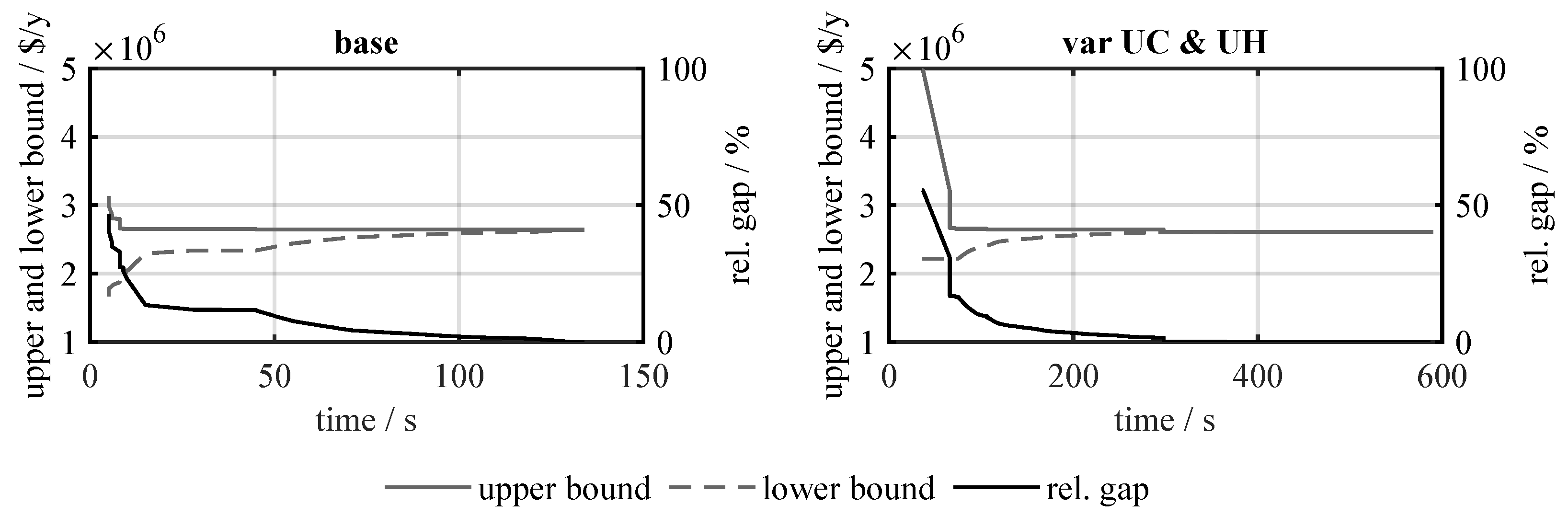 Energies 16 04732 g0a2 550