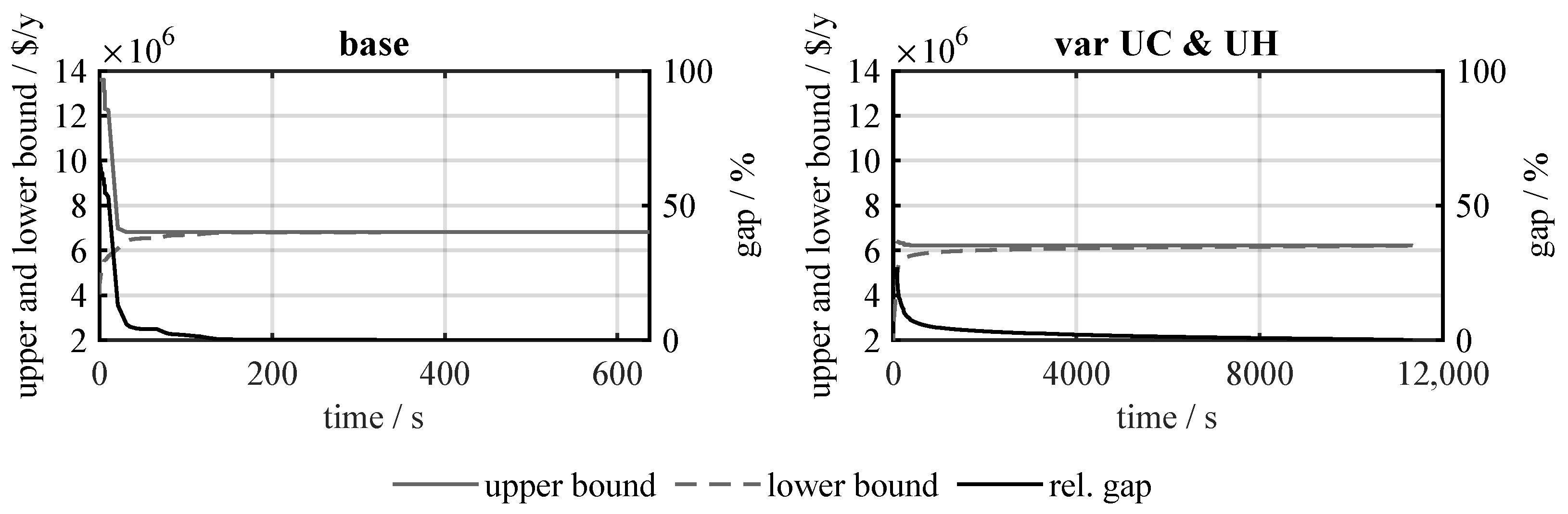 Energies 16 04732 g0a3 550