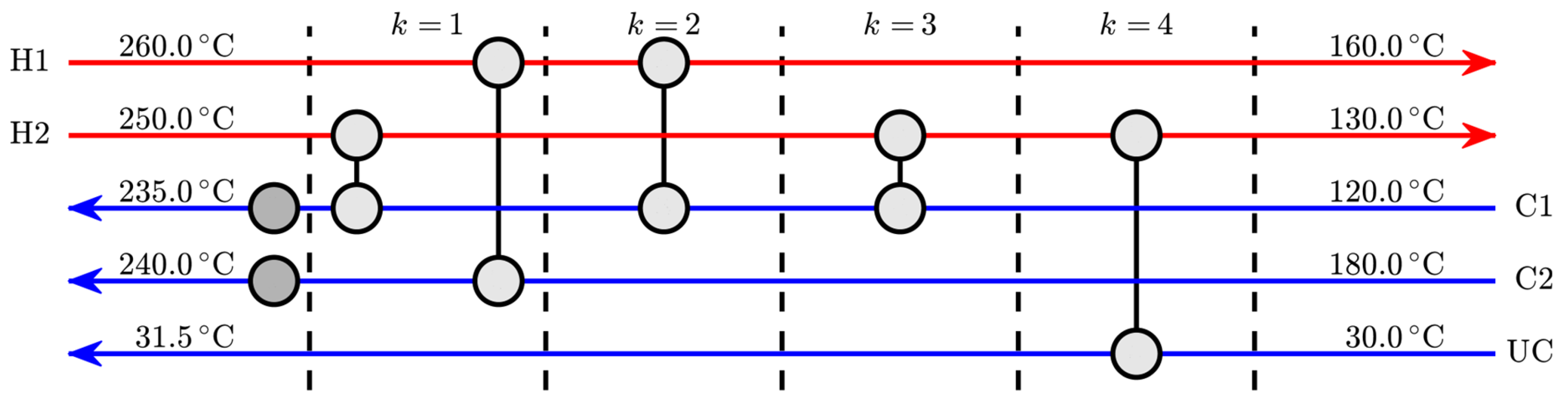 Energies 16 04732 g0a5 550