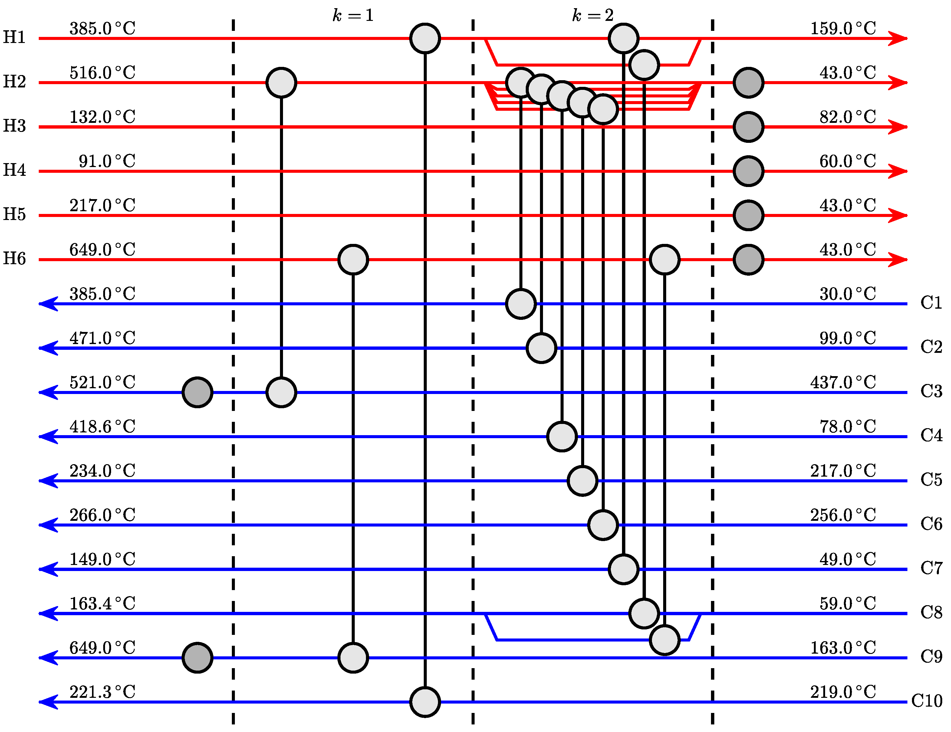 Energies 16 04732 g0a8 550
