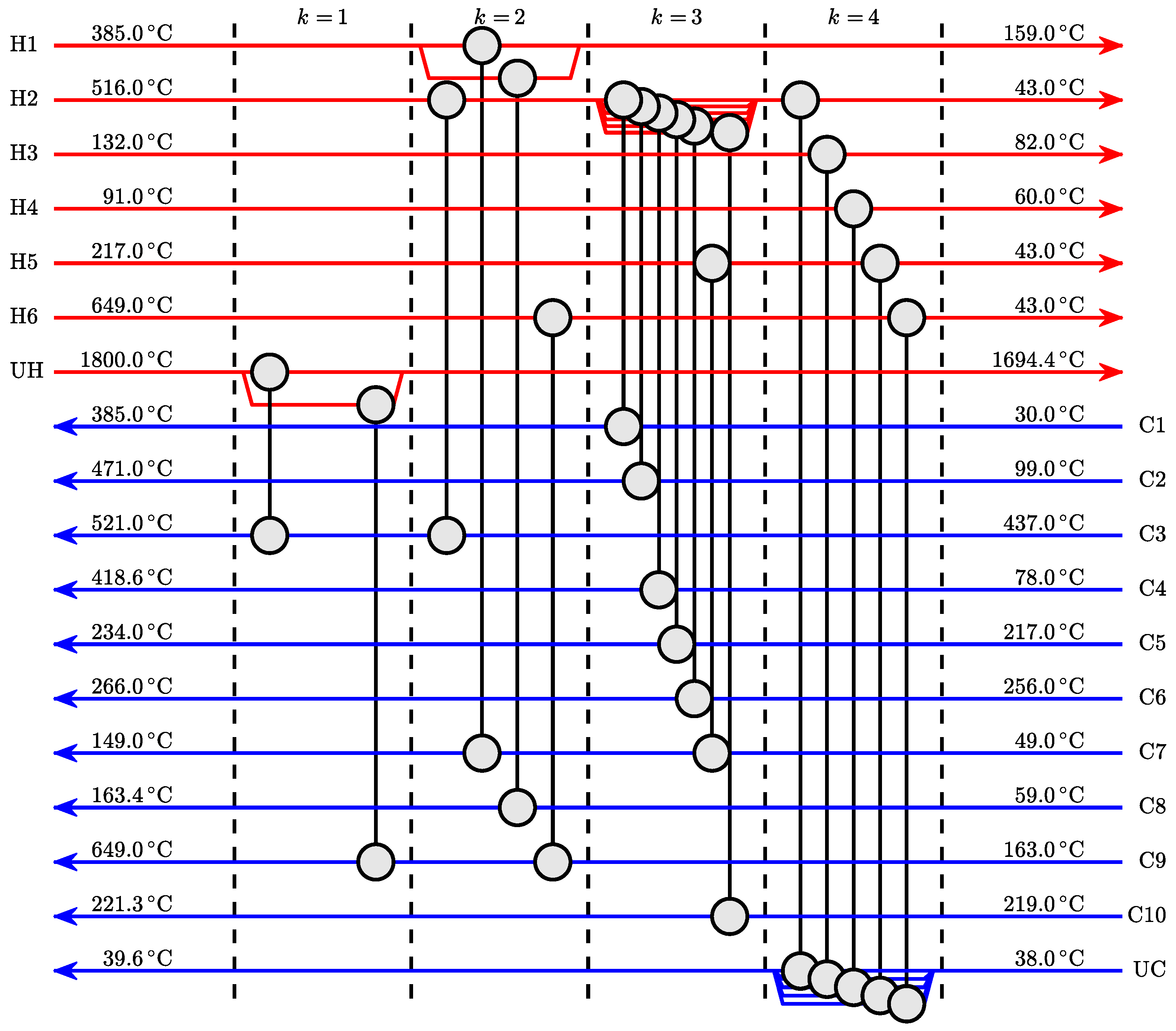 Energies 16 04732 g0a9 550