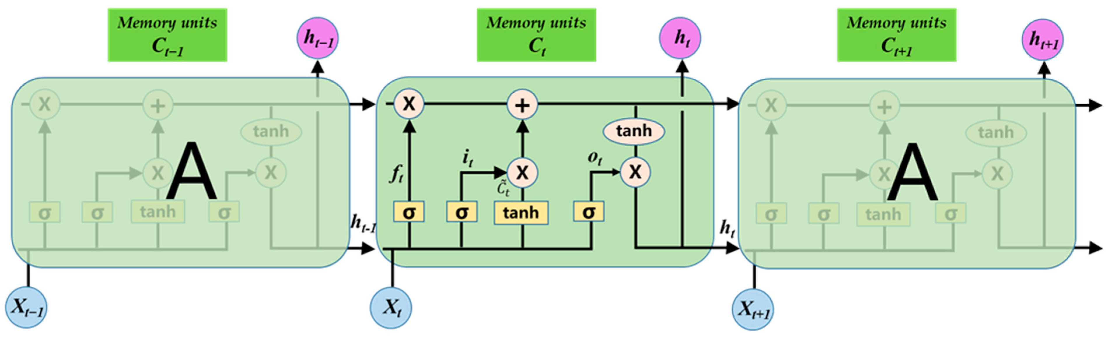 Energies 16 04733 g002