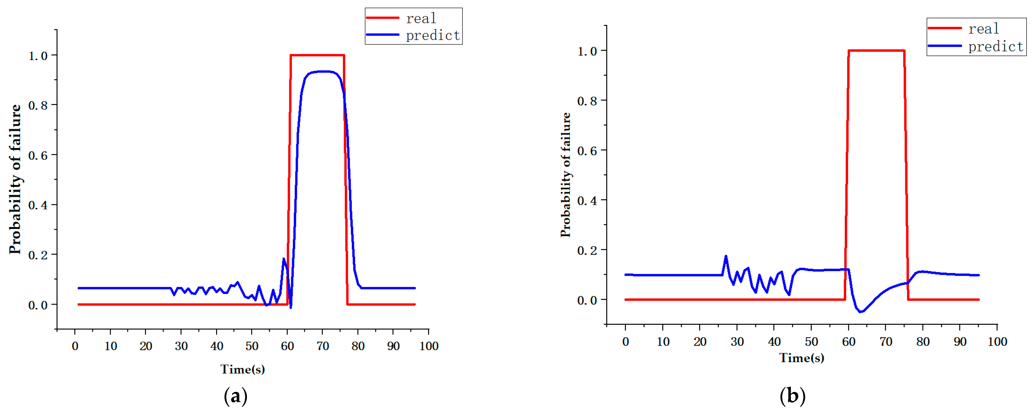 Energies 16 04733 g009