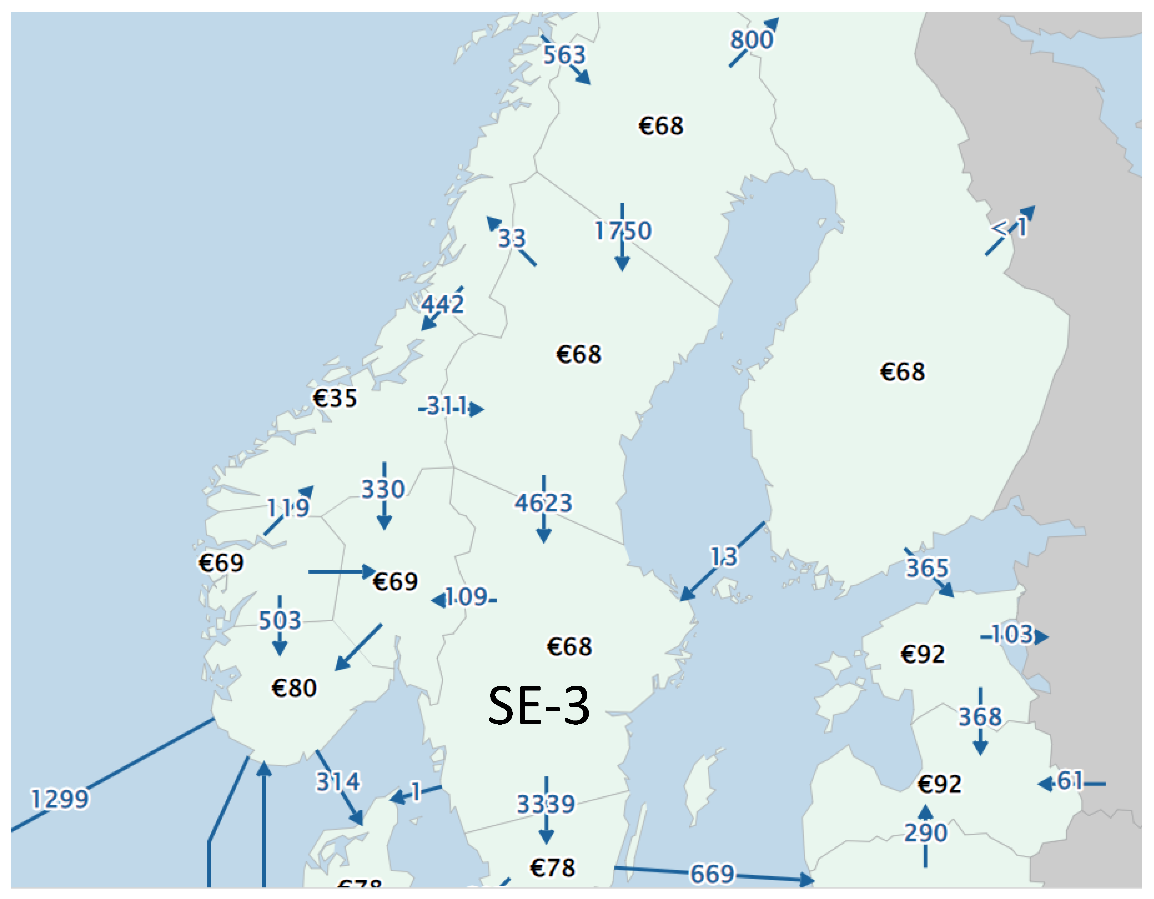 Energies 16 04734 g002 550