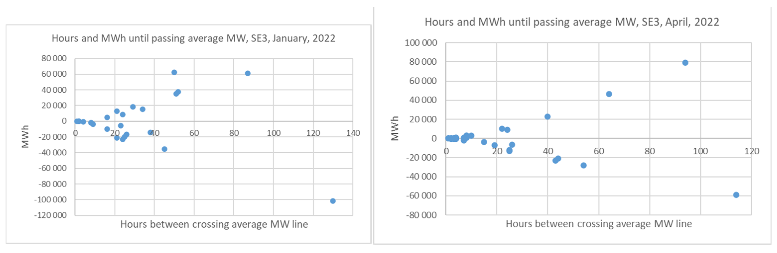 Energies 16 04734 g007a 550