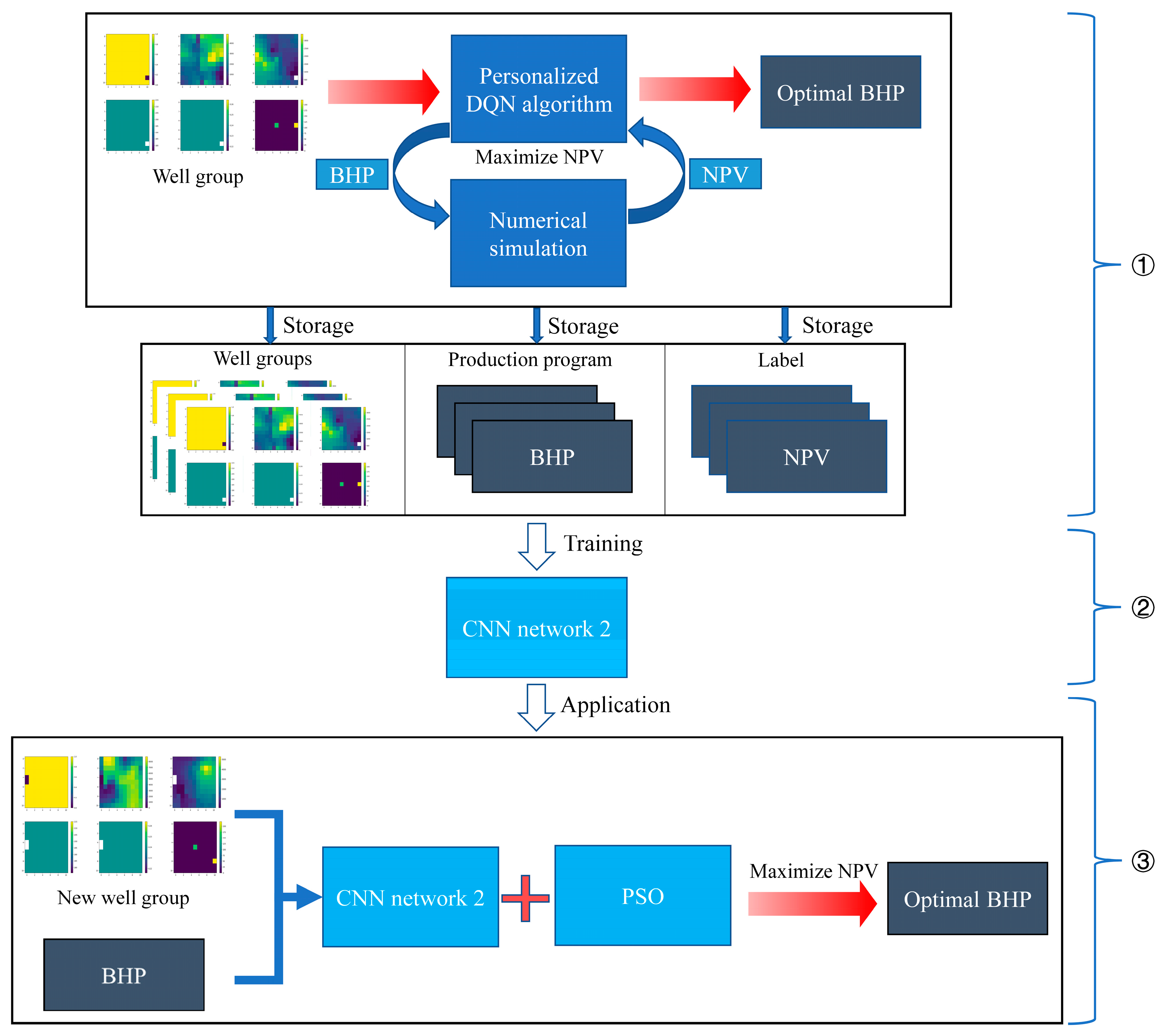 Energies 16 04735 g002