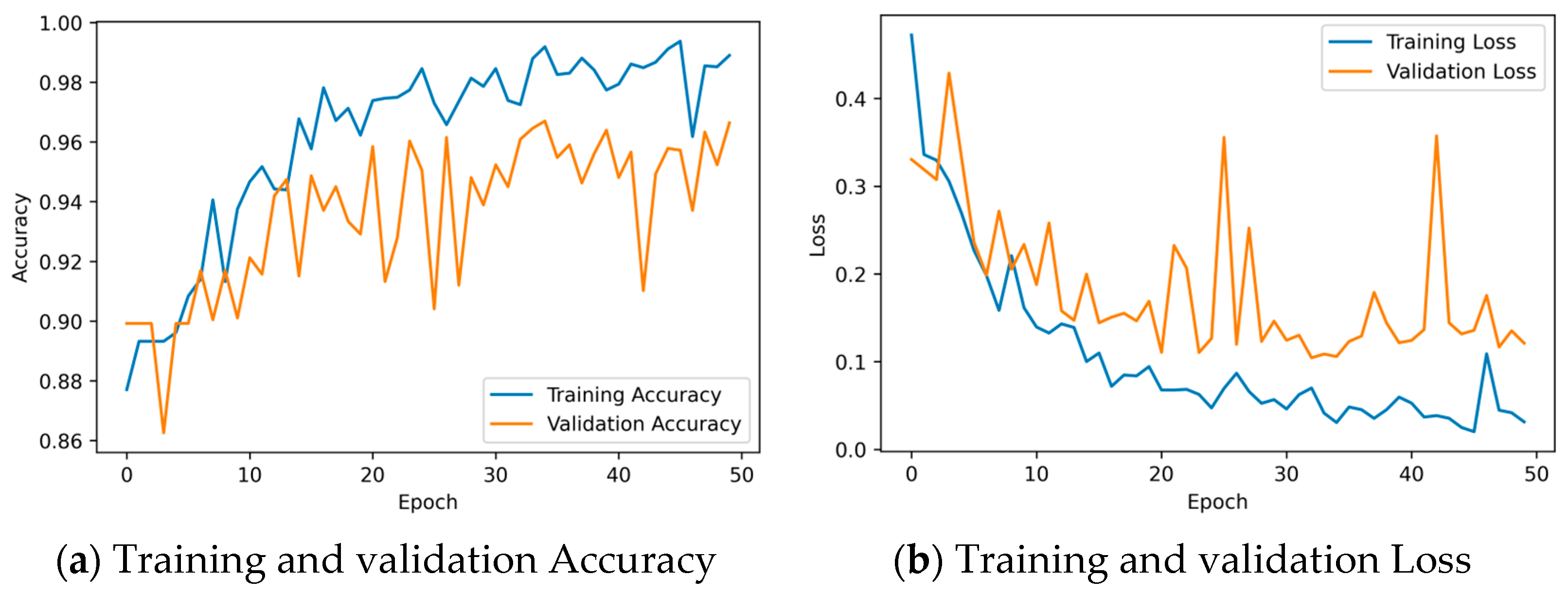 Energies 16 04735 g010