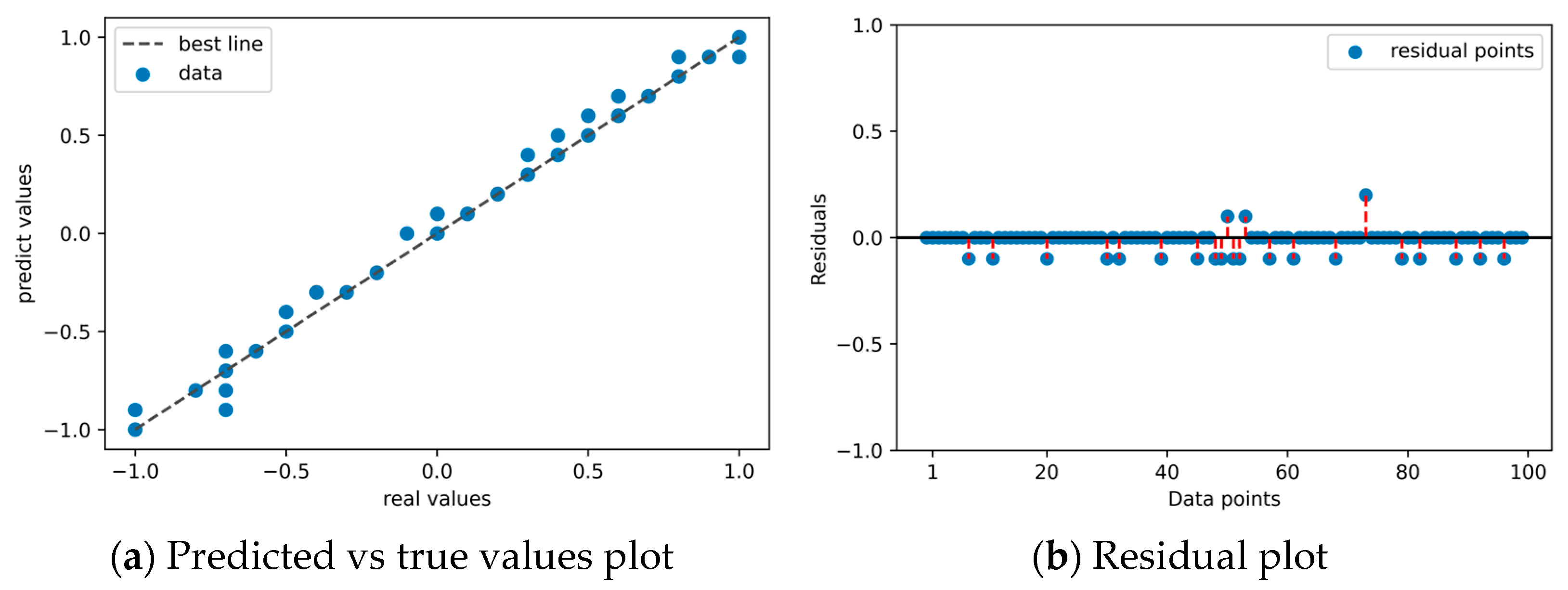 Energies 16 04735 g0a4