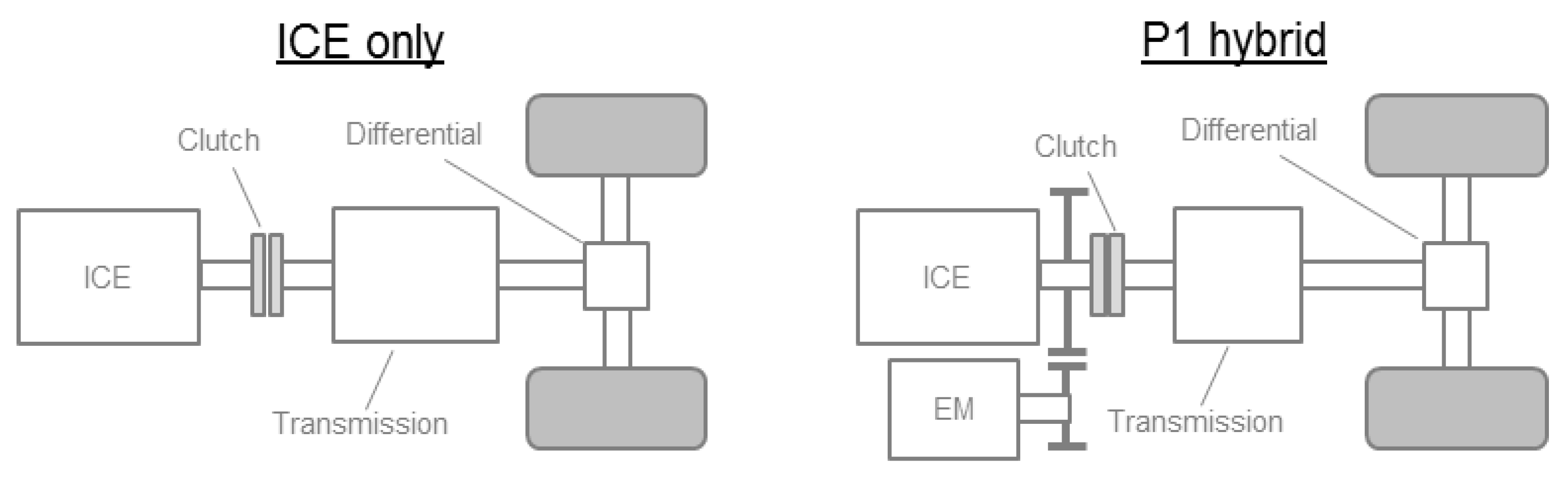 Energies 16 04736 g002