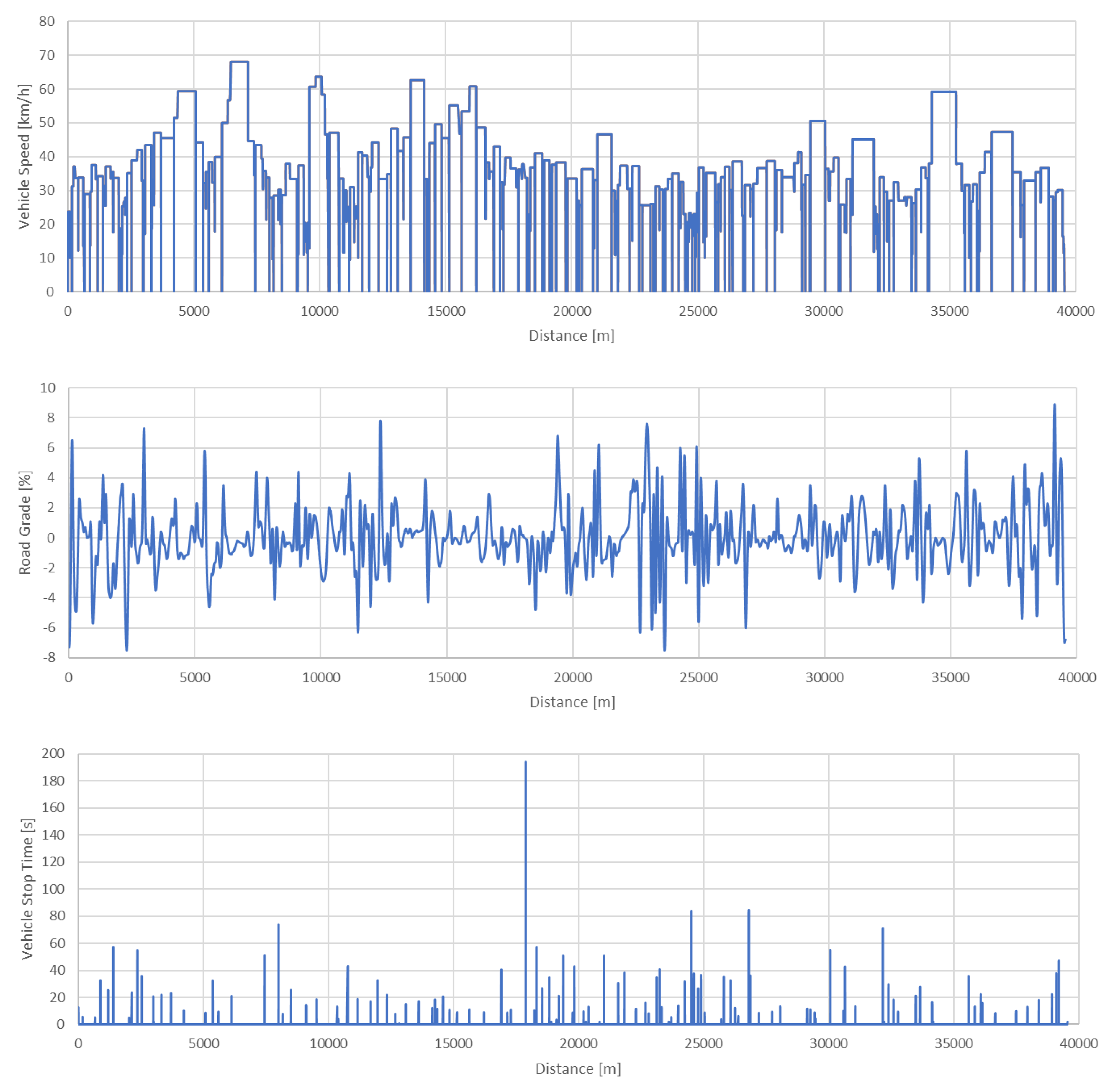 Energies 16 04736 g003