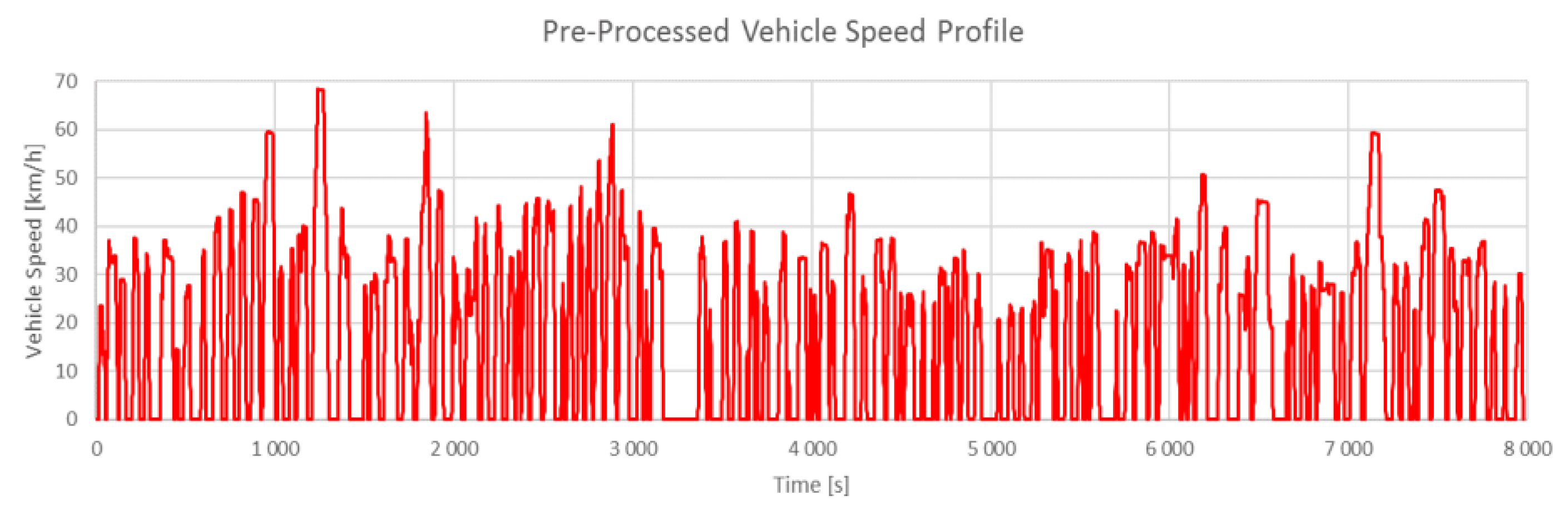 Energies 16 04736 g004