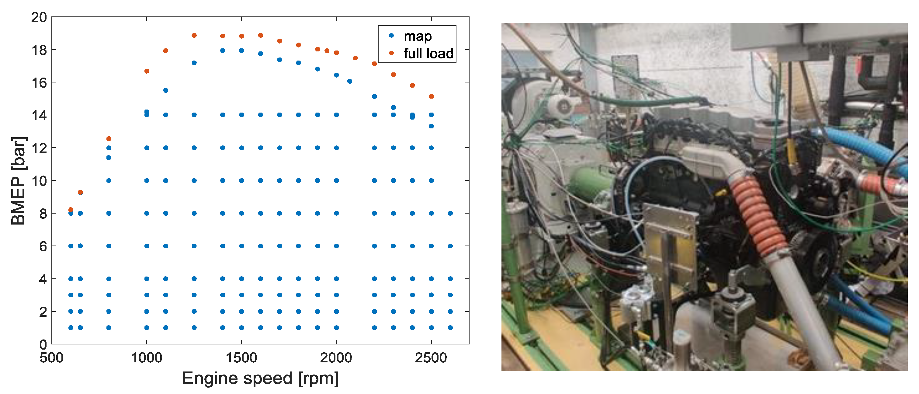 Energies 16 04736 g006