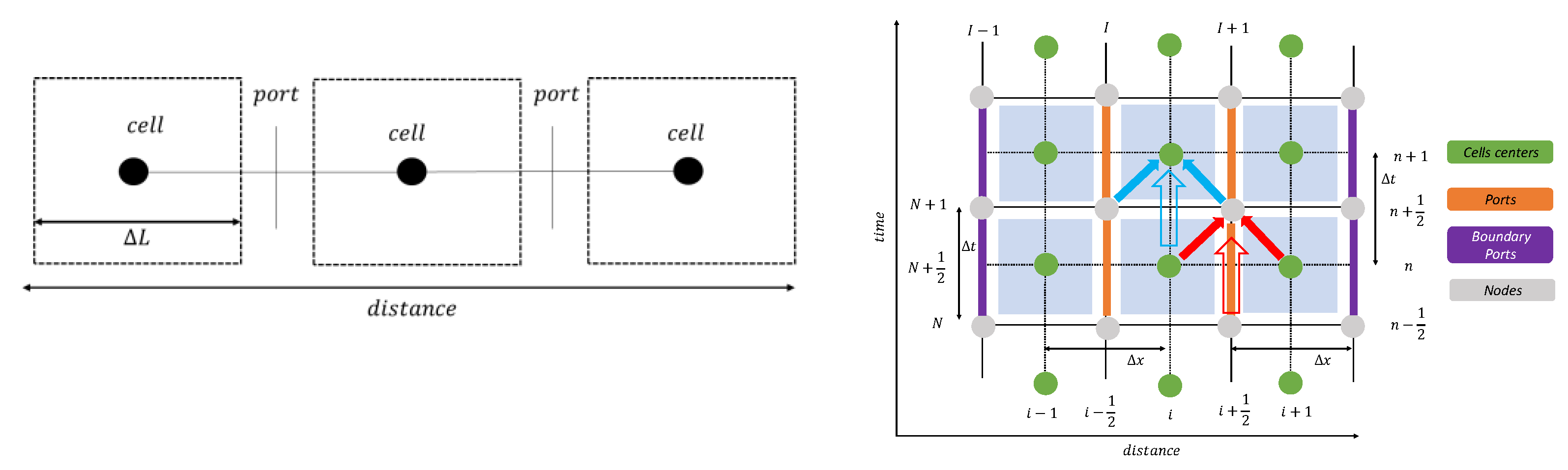 Energies 16 04736 g007