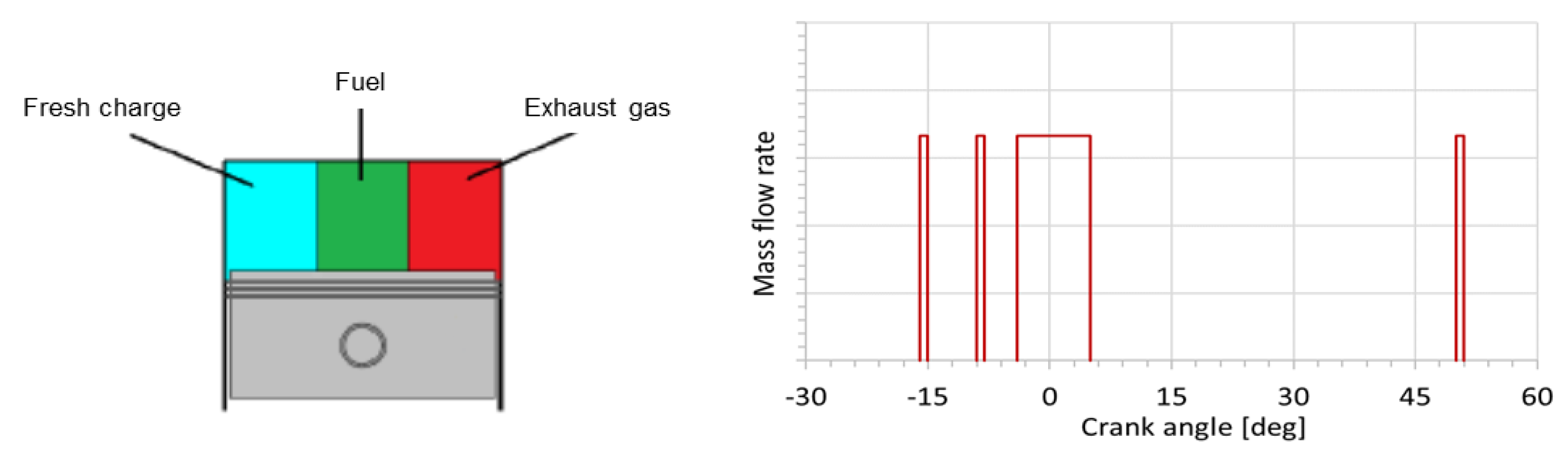 Energies 16 04736 g008
