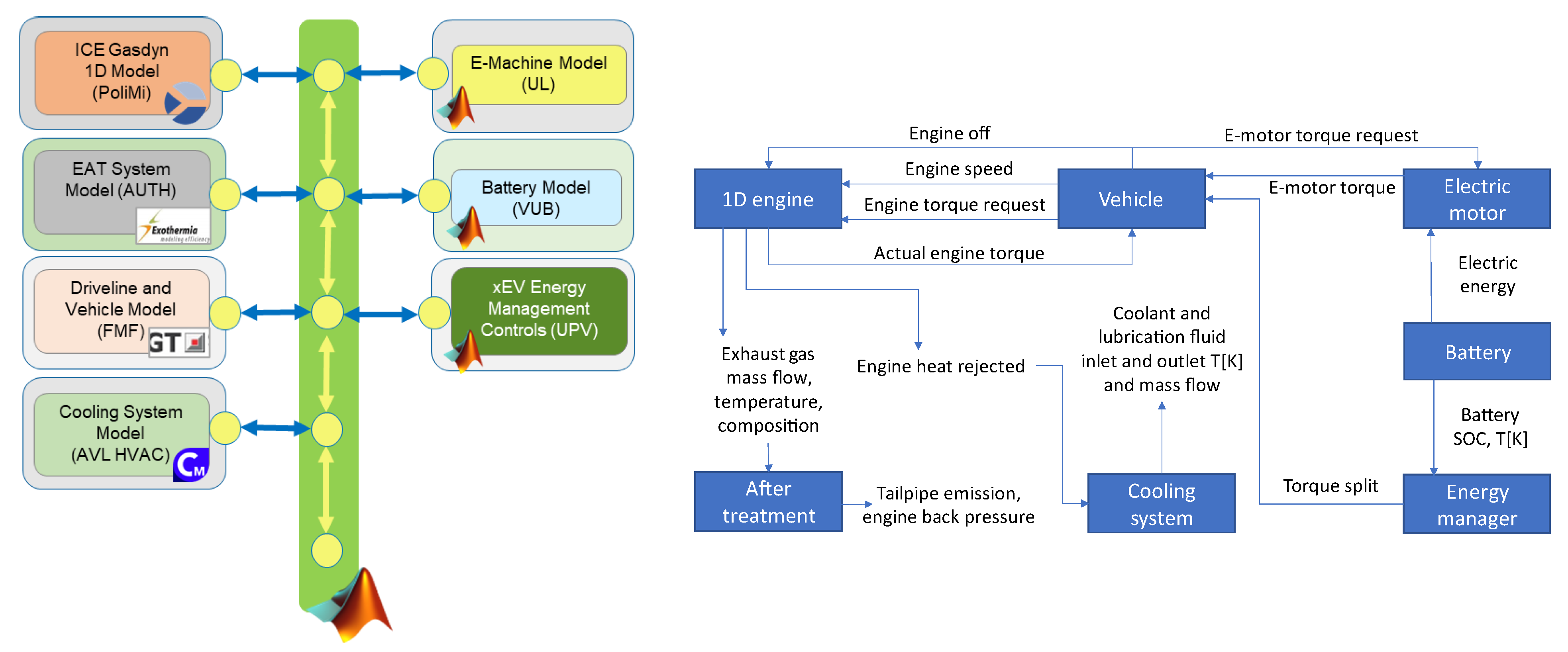 Energies 16 04736 g011