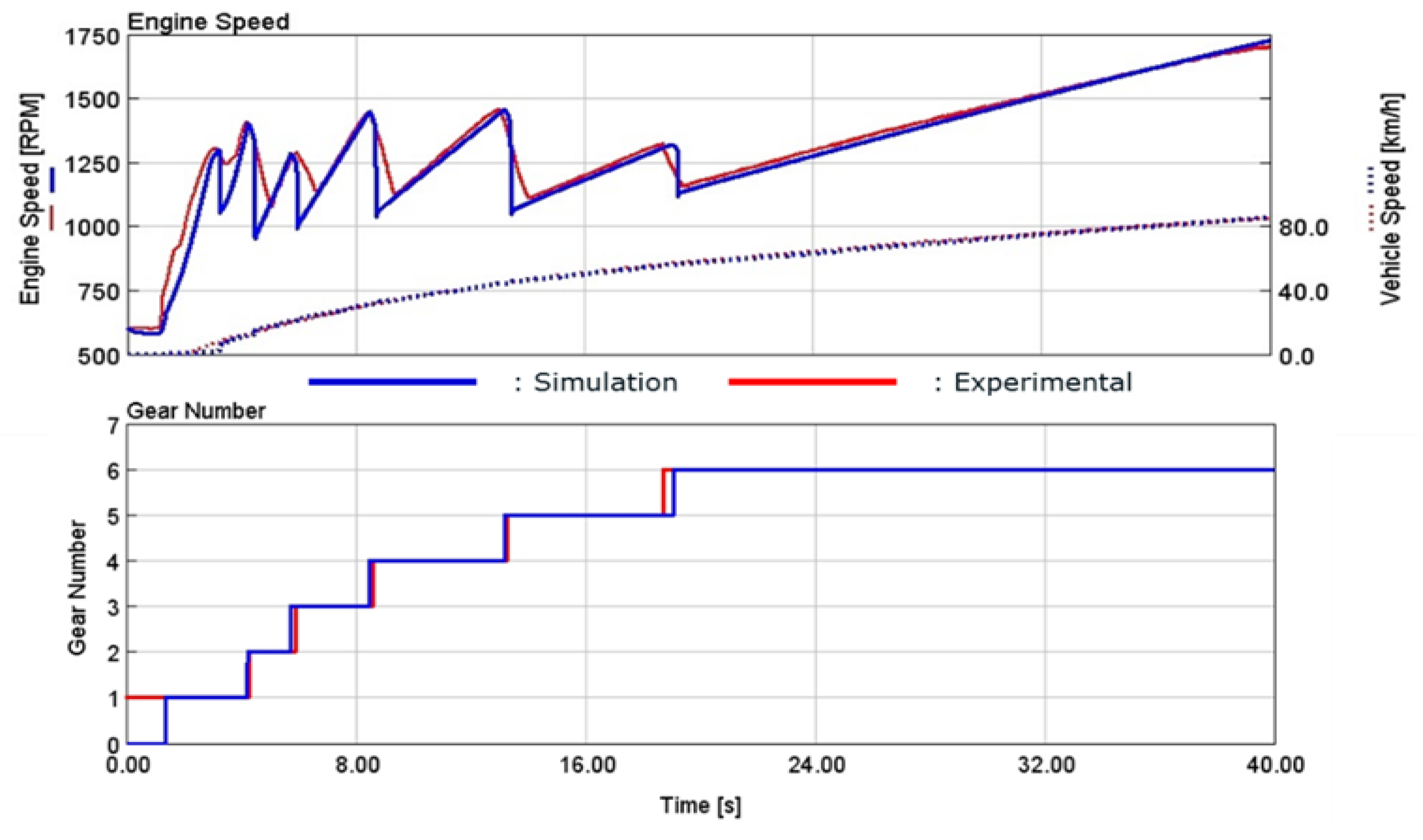 Energies 16 04736 g012