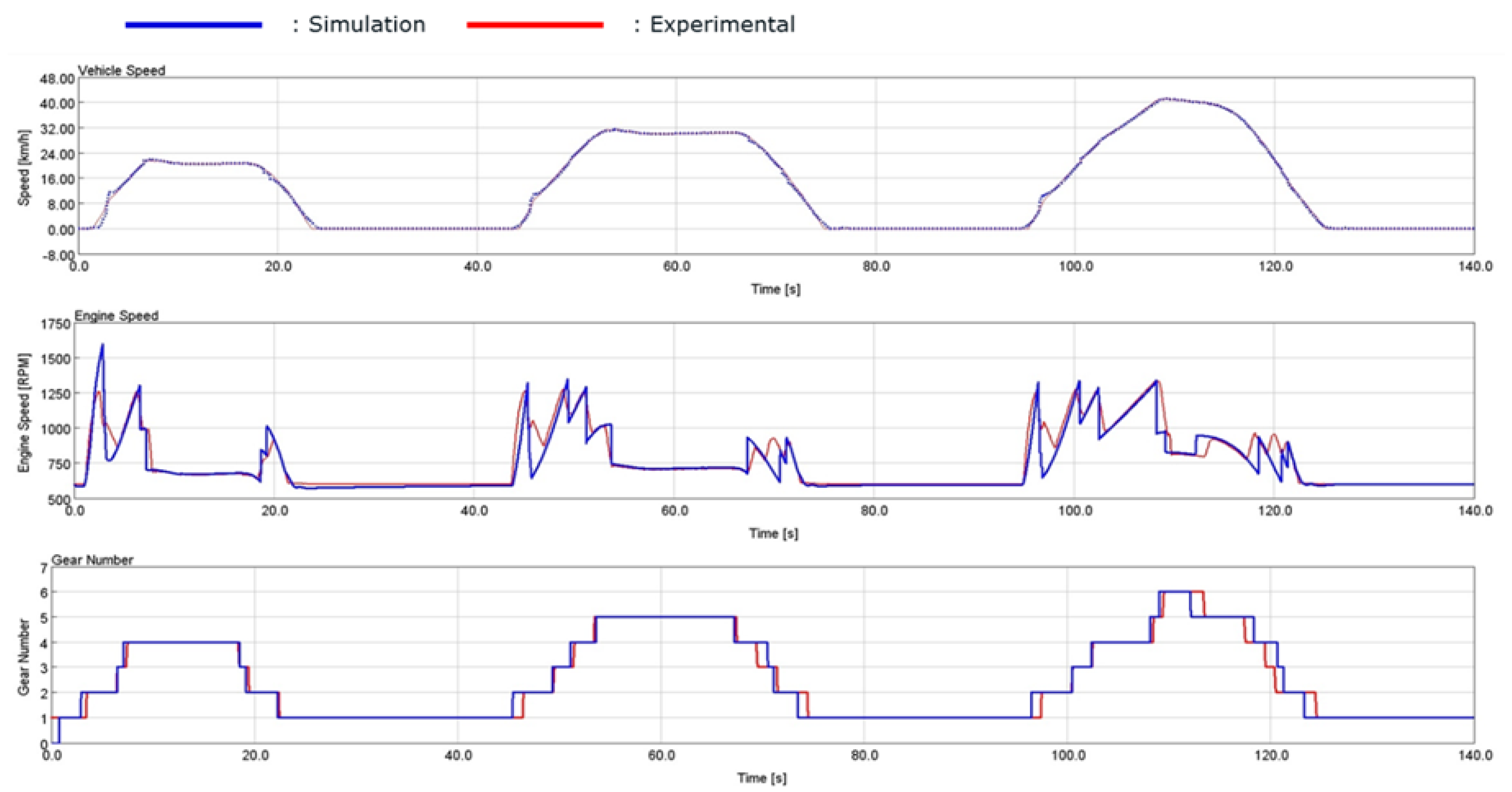Energies 16 04736 g013