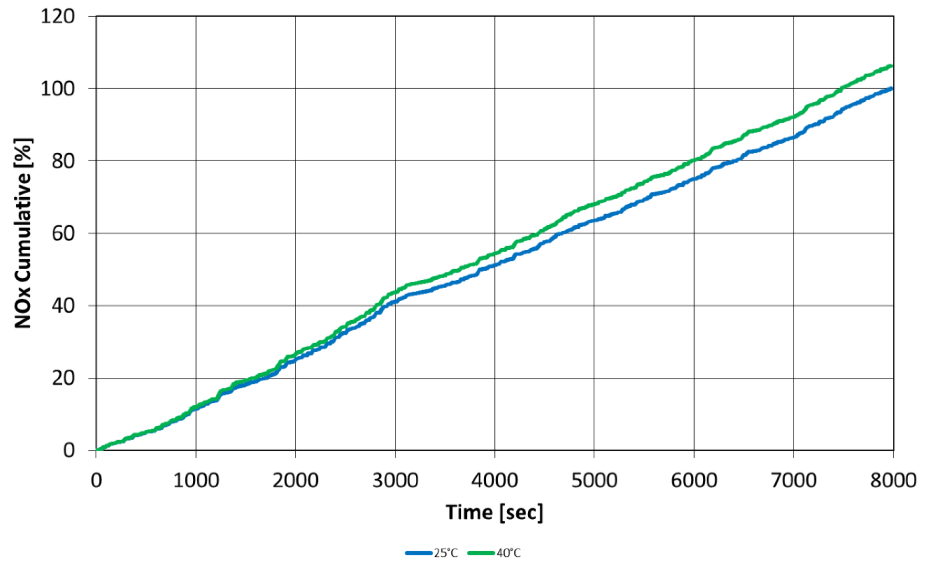 Energies 16 04736 g015