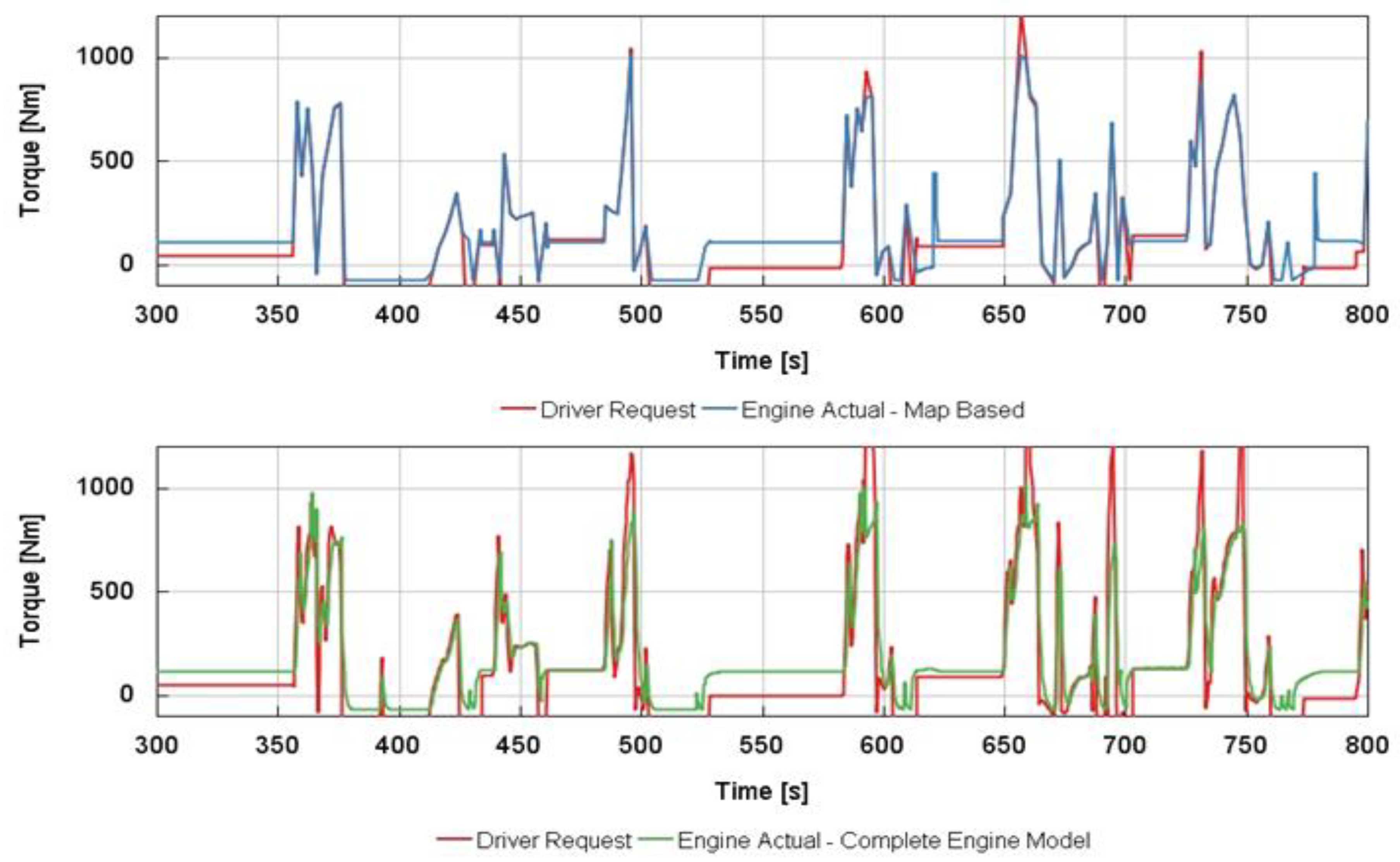 Energies 16 04736 g016