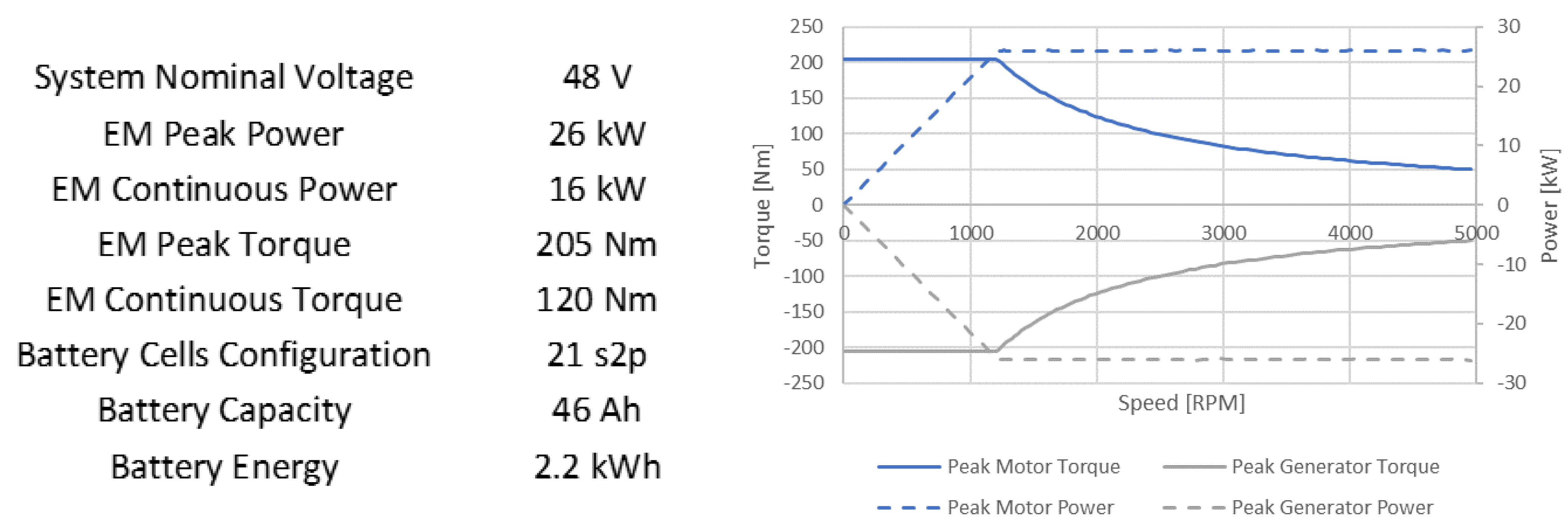 Energies 16 04736 g017