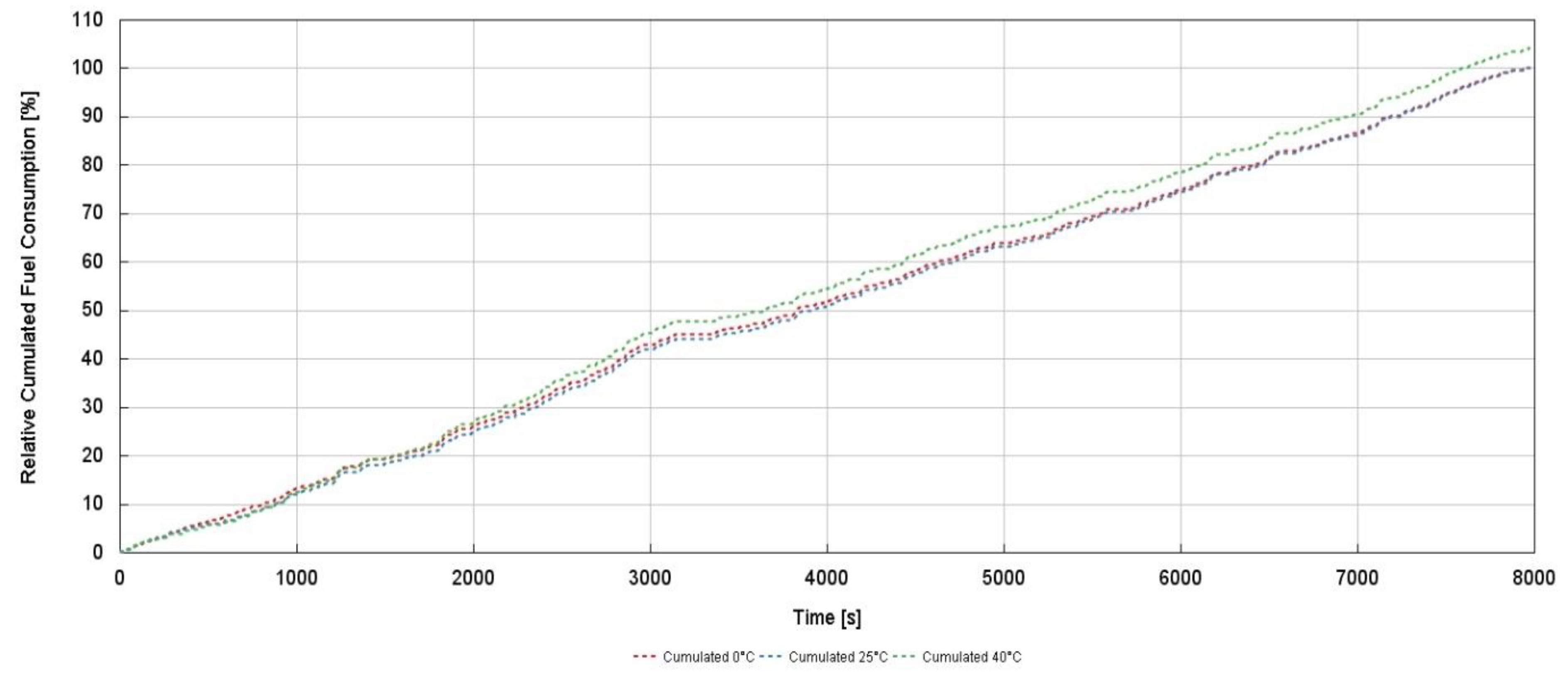 Energies 16 04736 g019