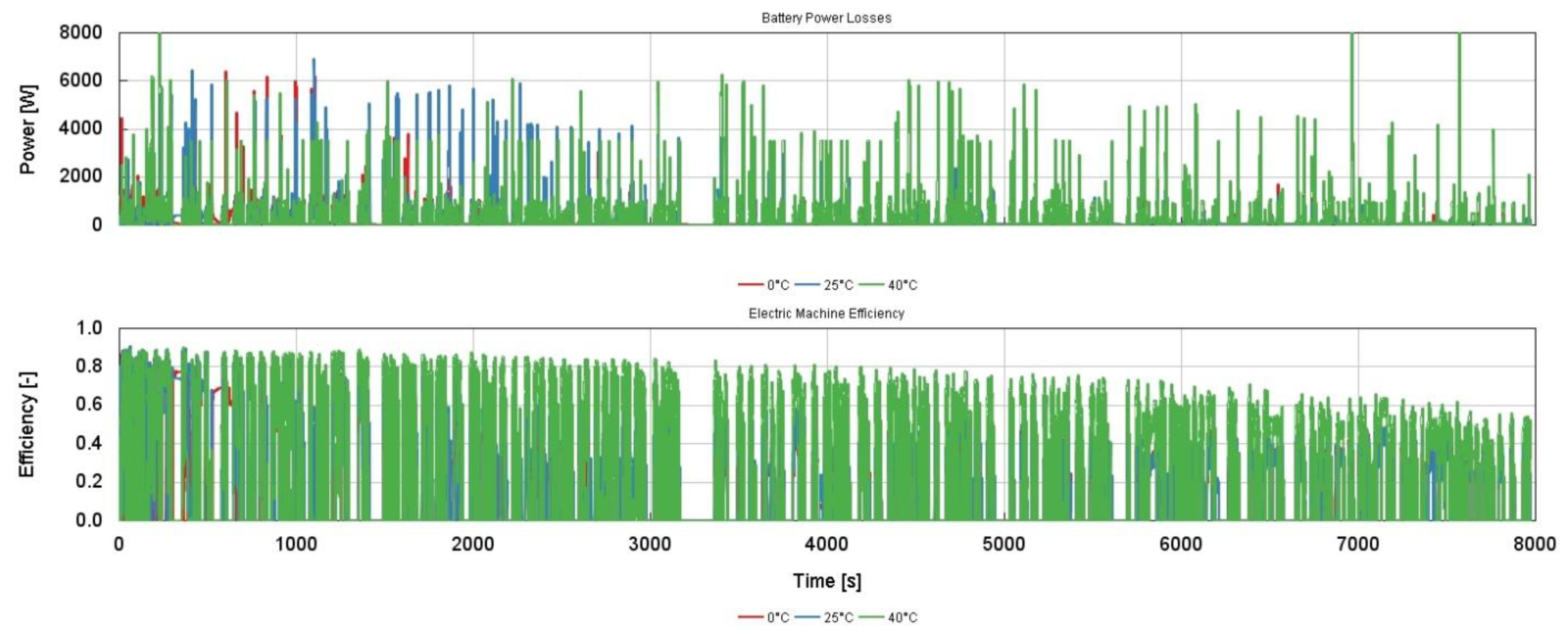 Energies 16 04736 g021
