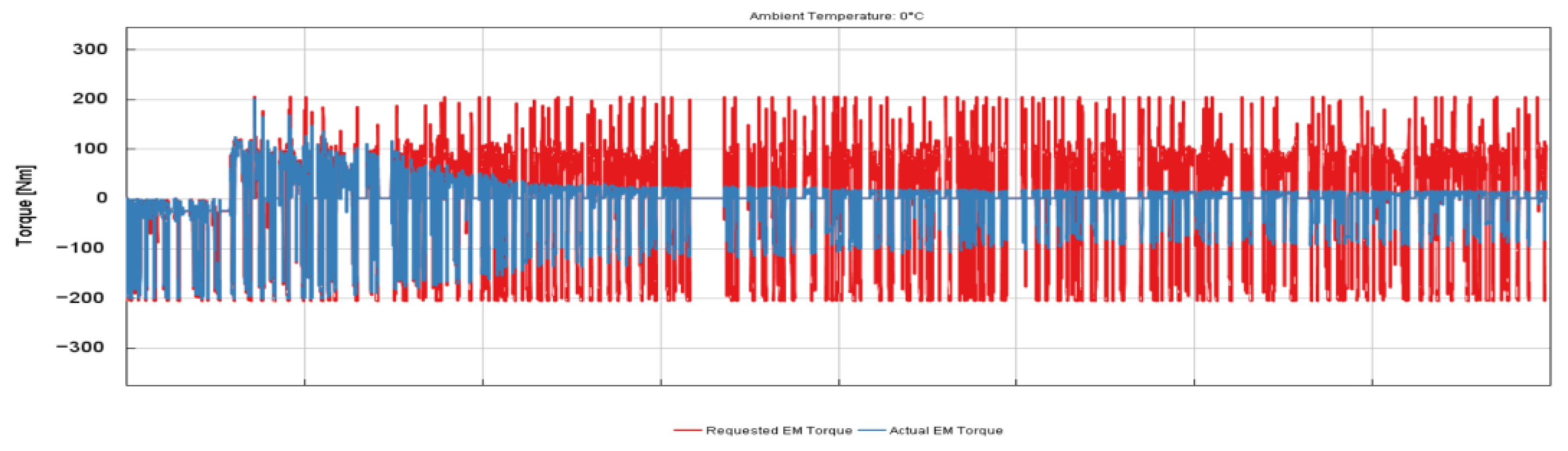 Energies 16 04736 g022a