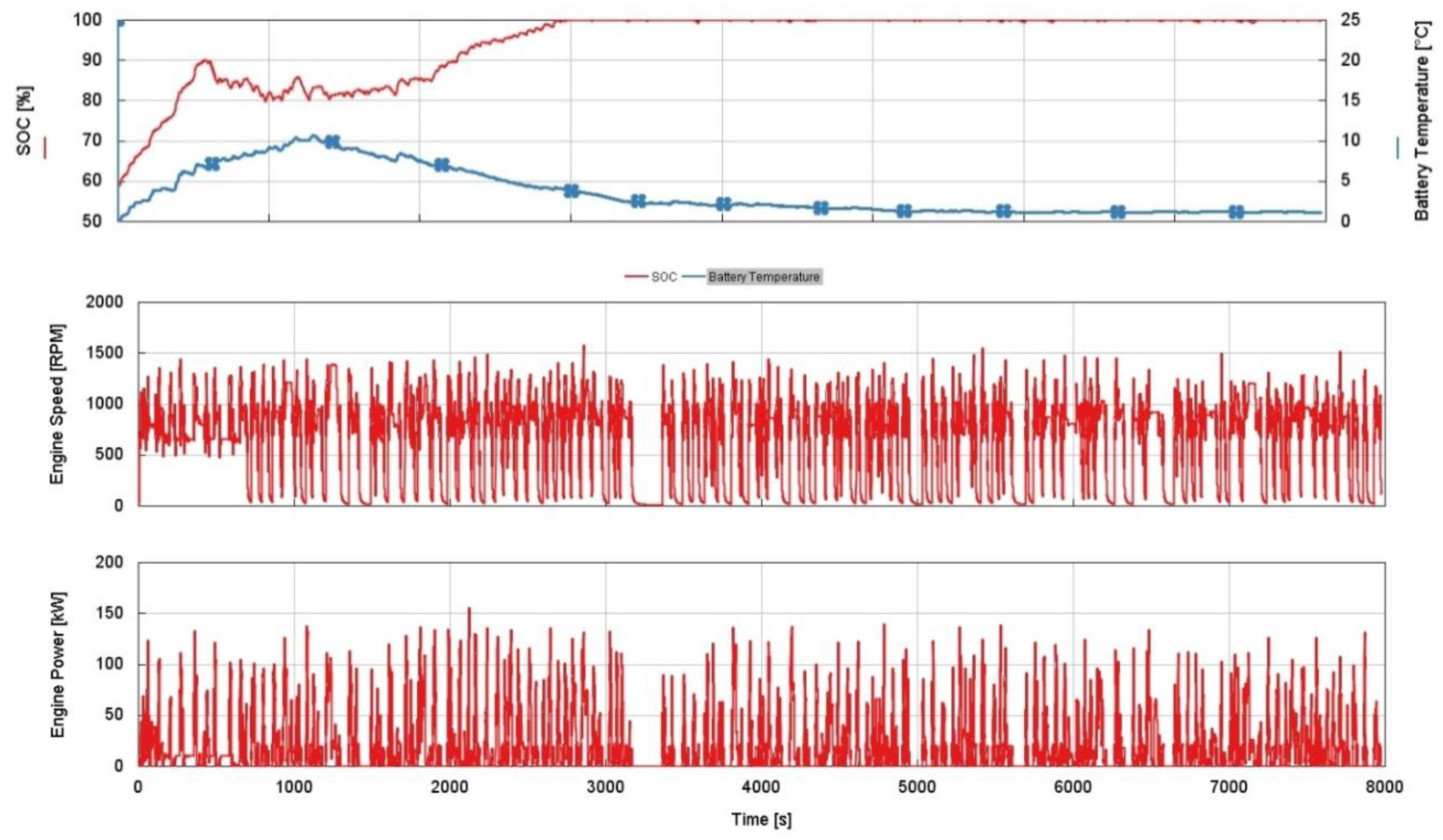 Energies 16 04736 g022b