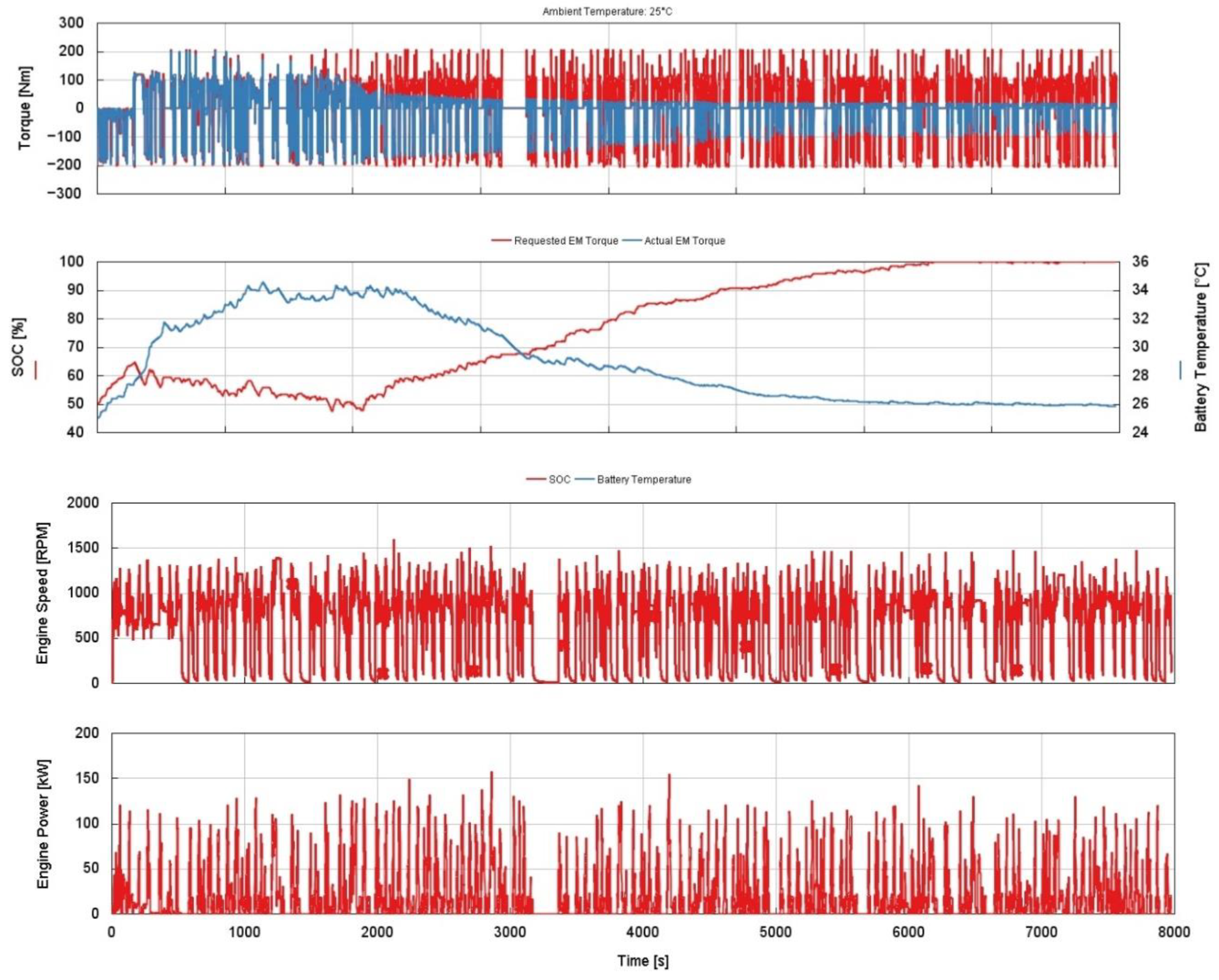 Energies 16 04736 g023