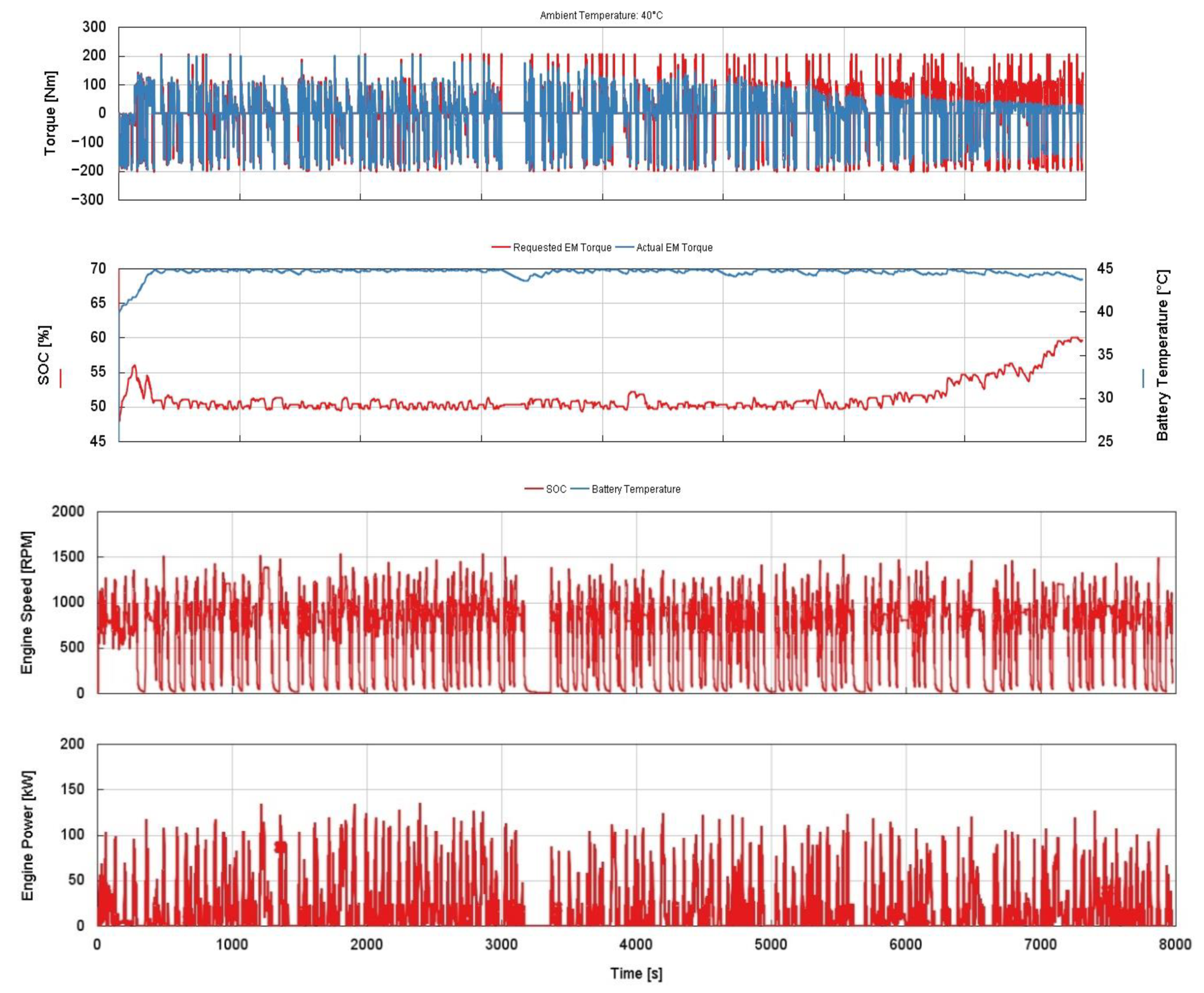 Energies 16 04736 g024