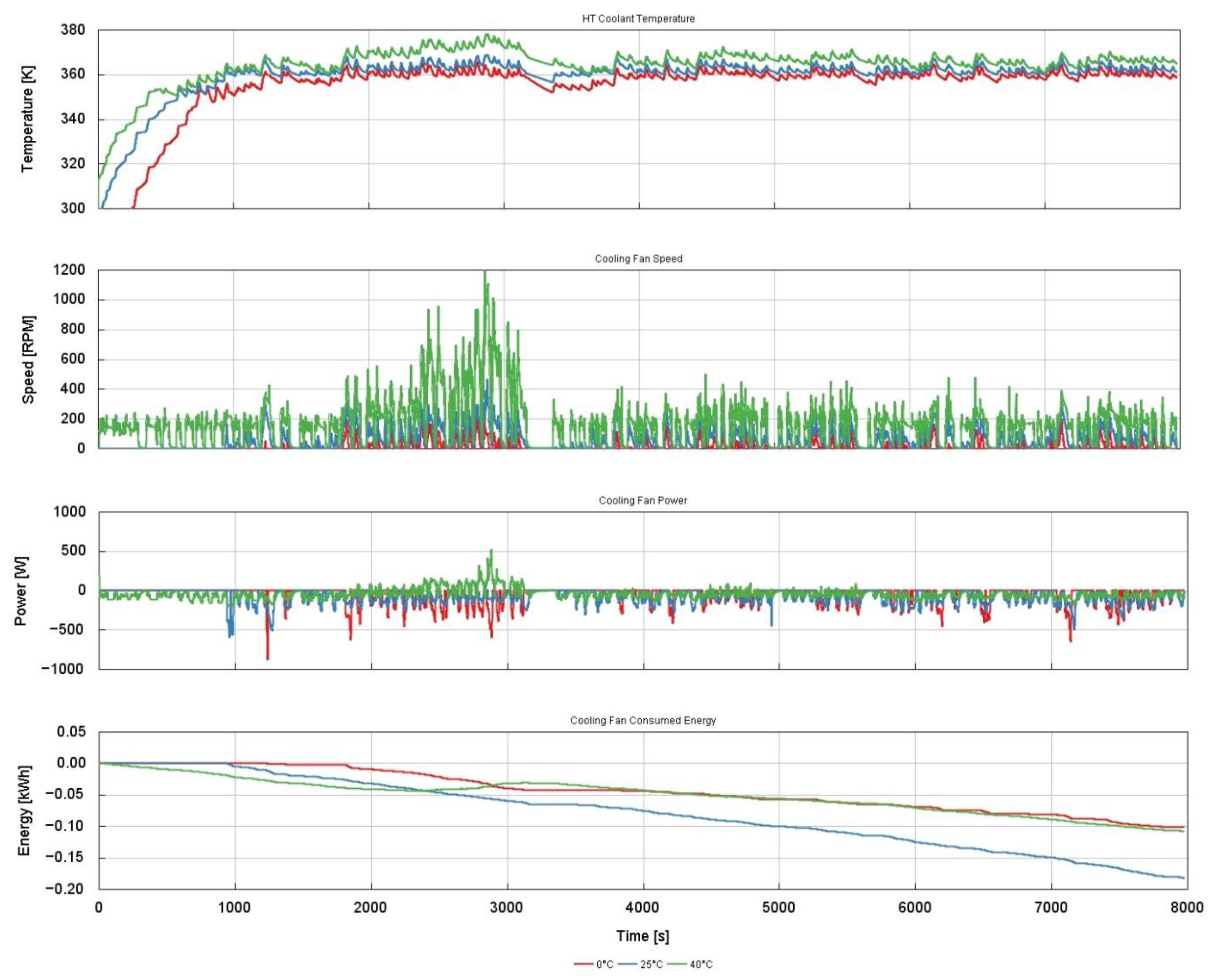 Energies 16 04736 g026