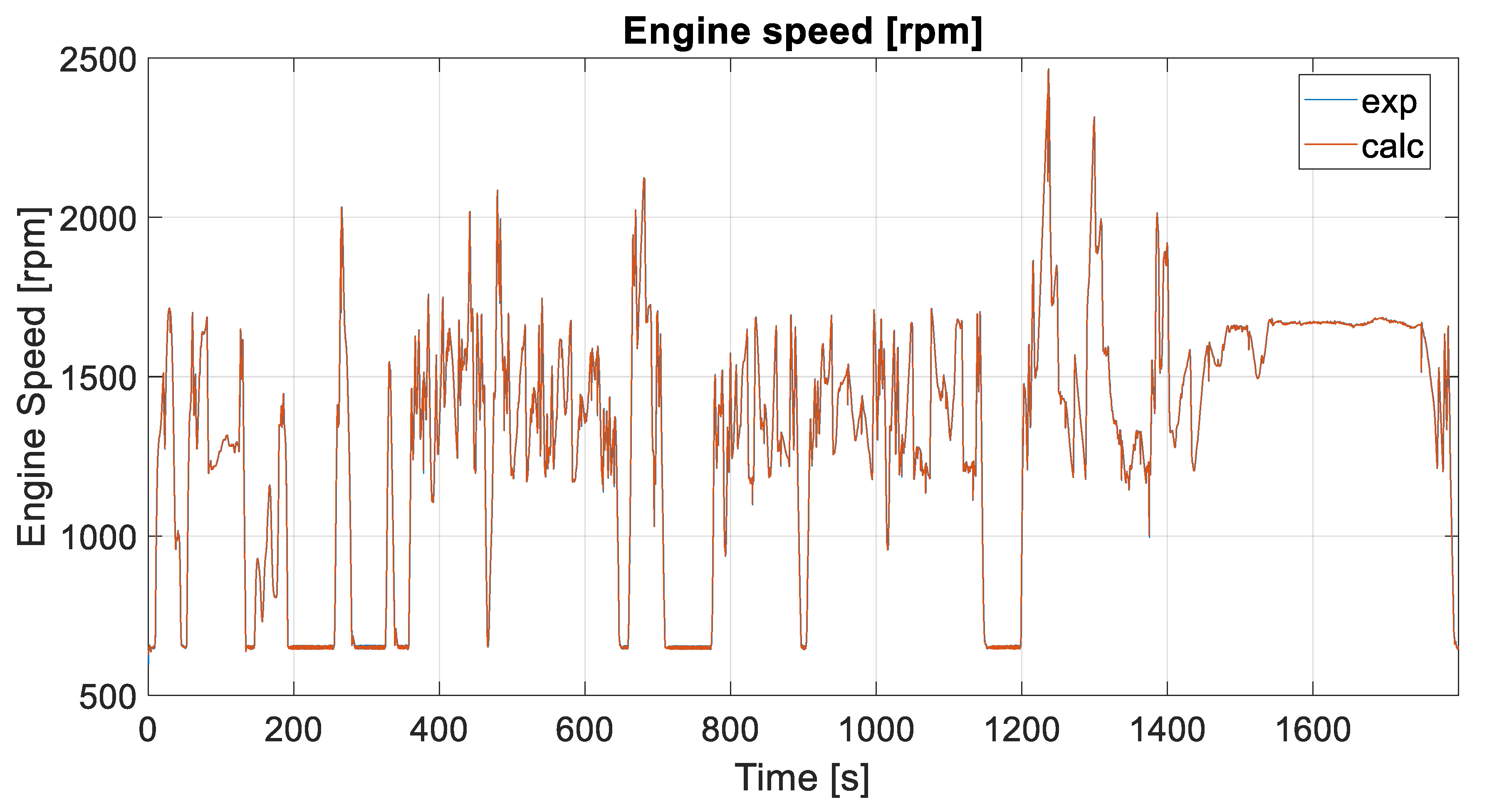 Energies 16 04736 g0a8