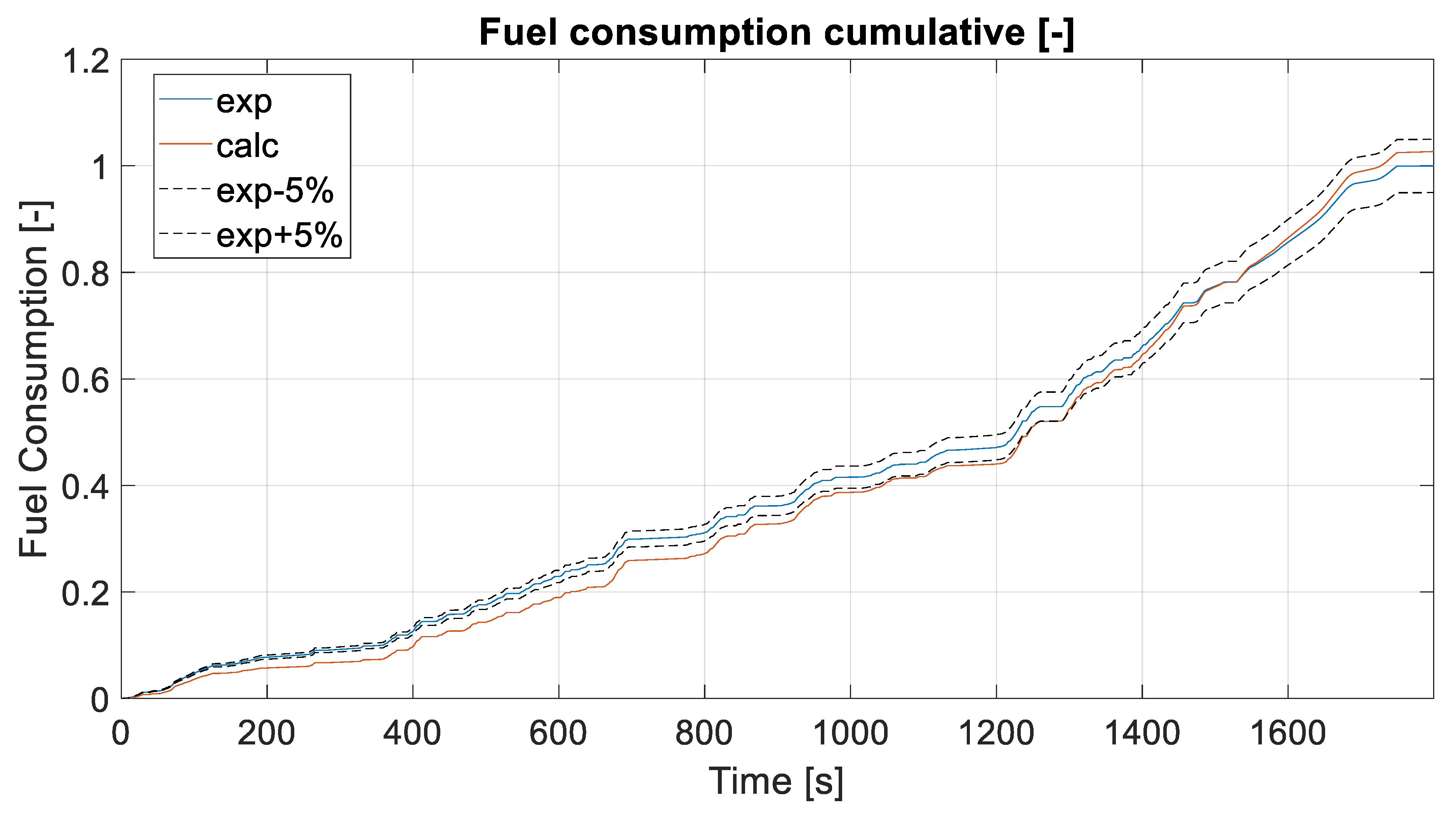 Energies 16 04736 g0a9