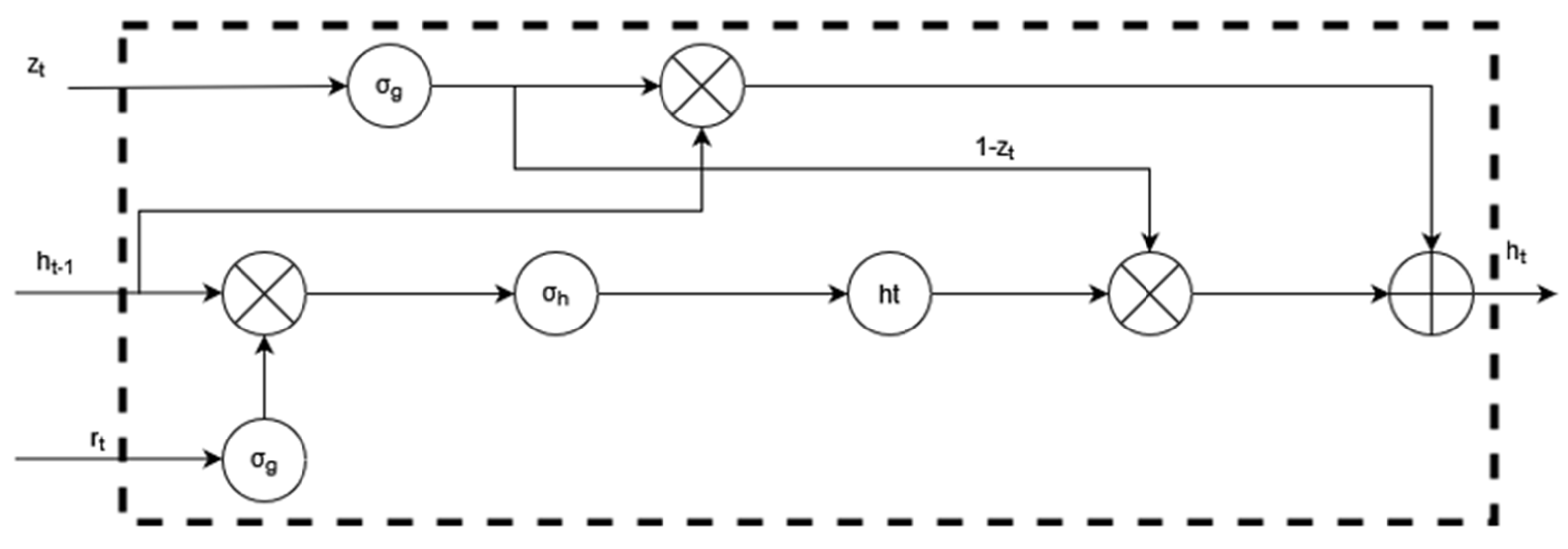 Energies 16 04739 g003