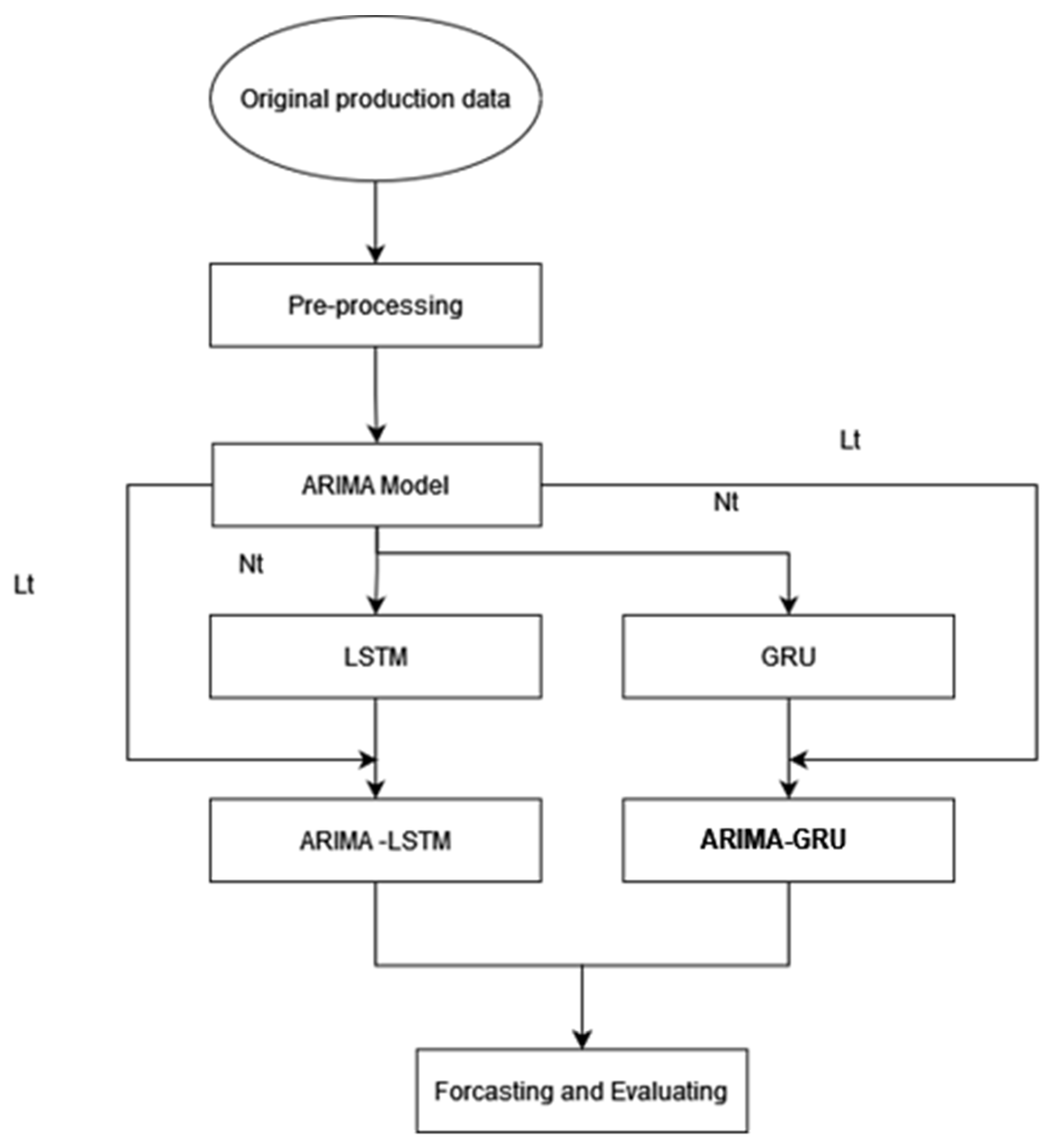 Energies 16 04739 g004