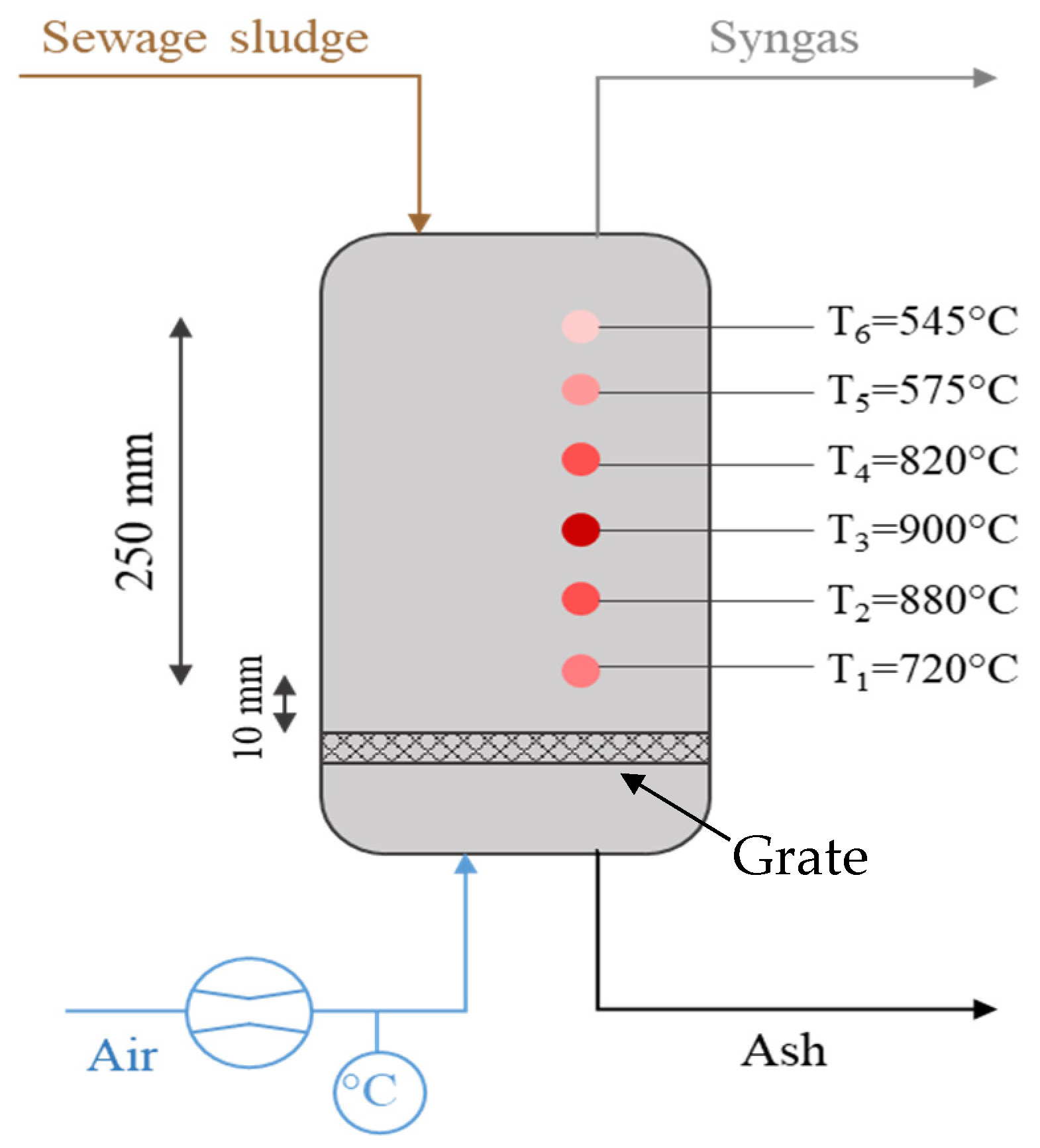 Energies 16 04742 g002