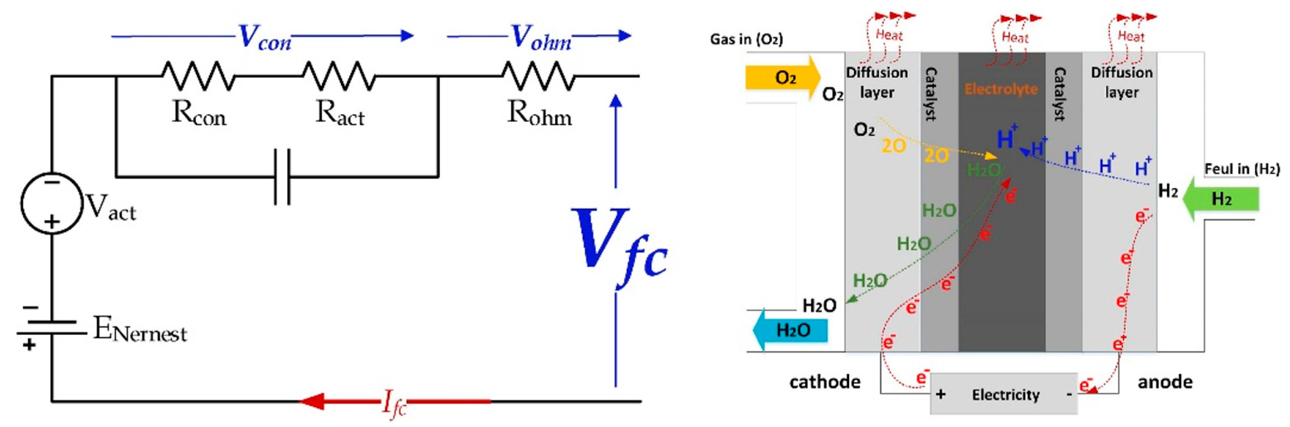 Energies 16 04743 g002 Energies 16 04743 g002