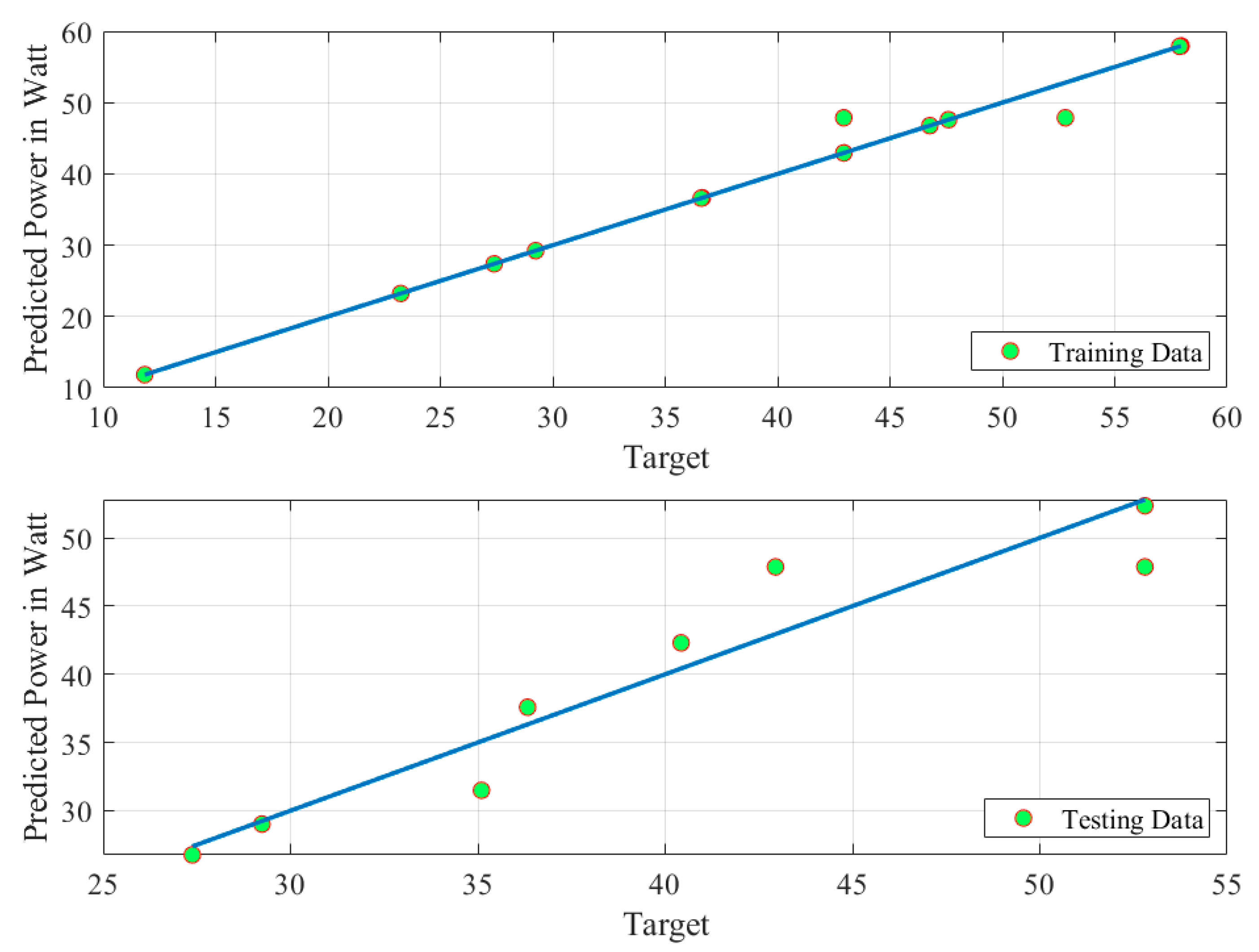 Energies 16 04743 g011 Energies 16 04743 g011