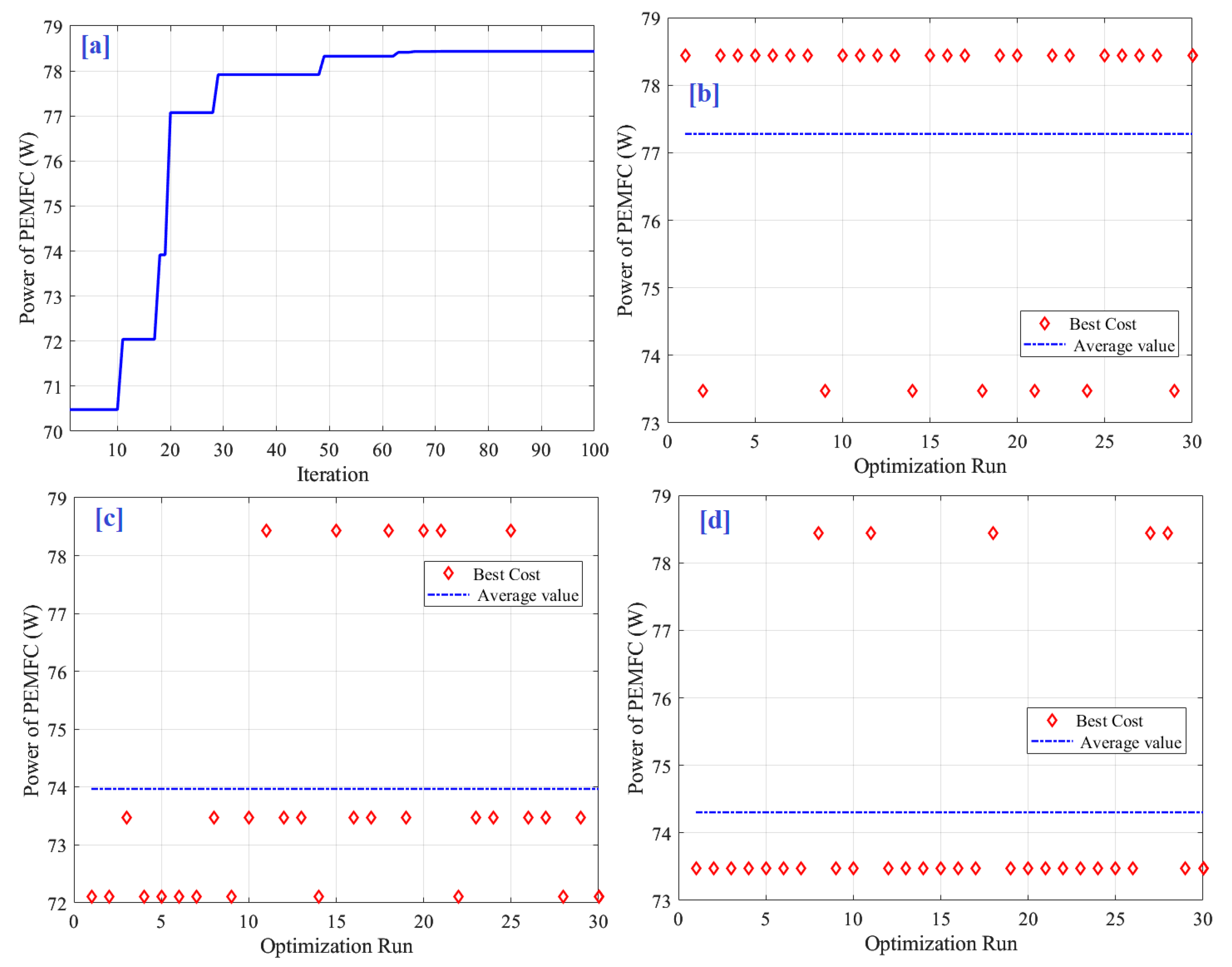 Energies 16 04743 g013 Energies 16 04743 g013