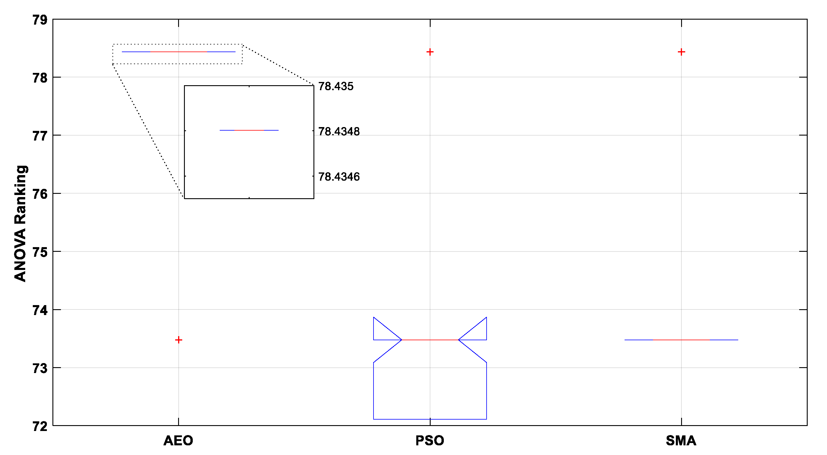 Energies 16 04743 g014 Energies 16 04743 g014