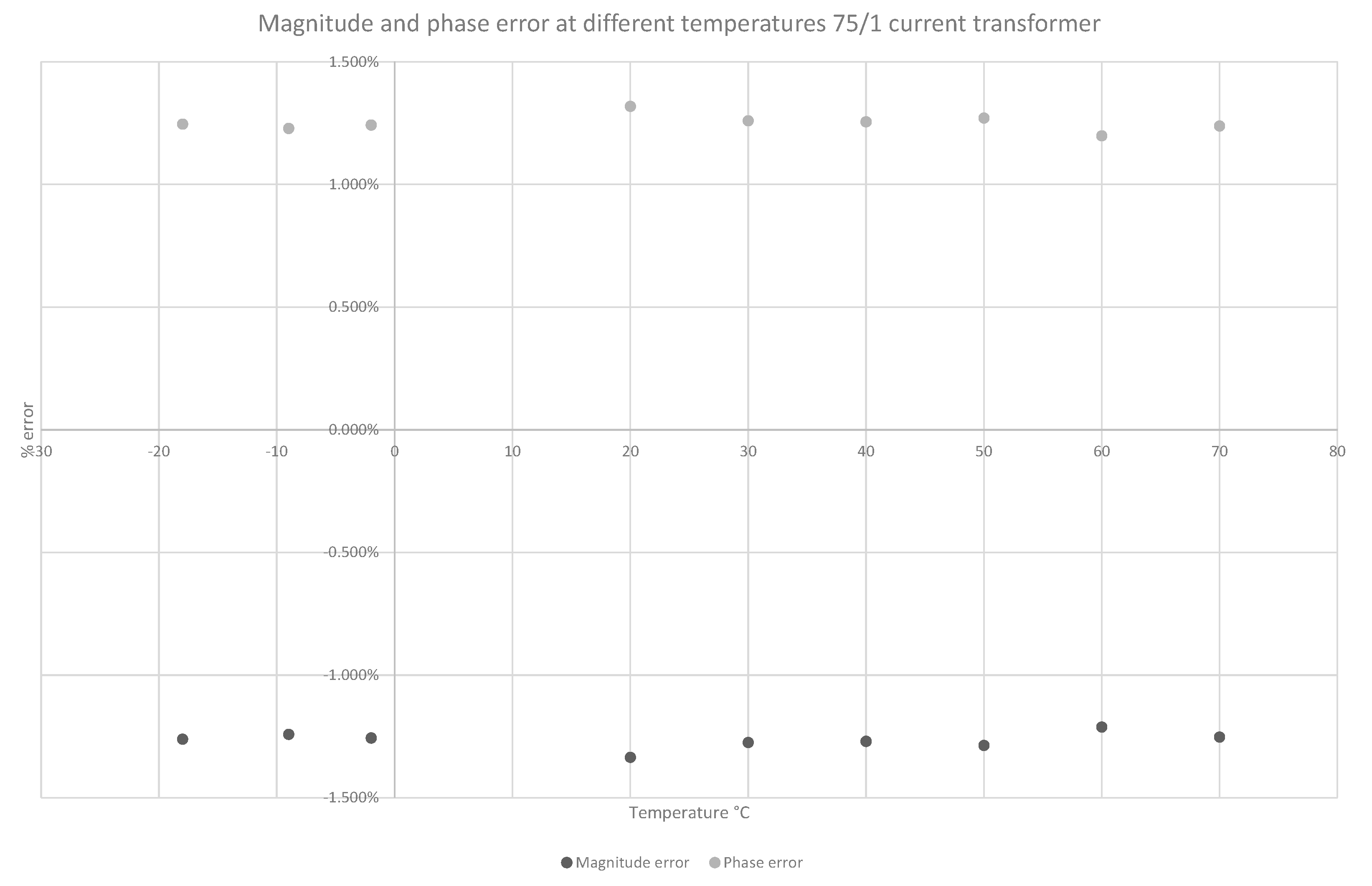 Energies 16 04744 g004 Energies 16 04744 g004