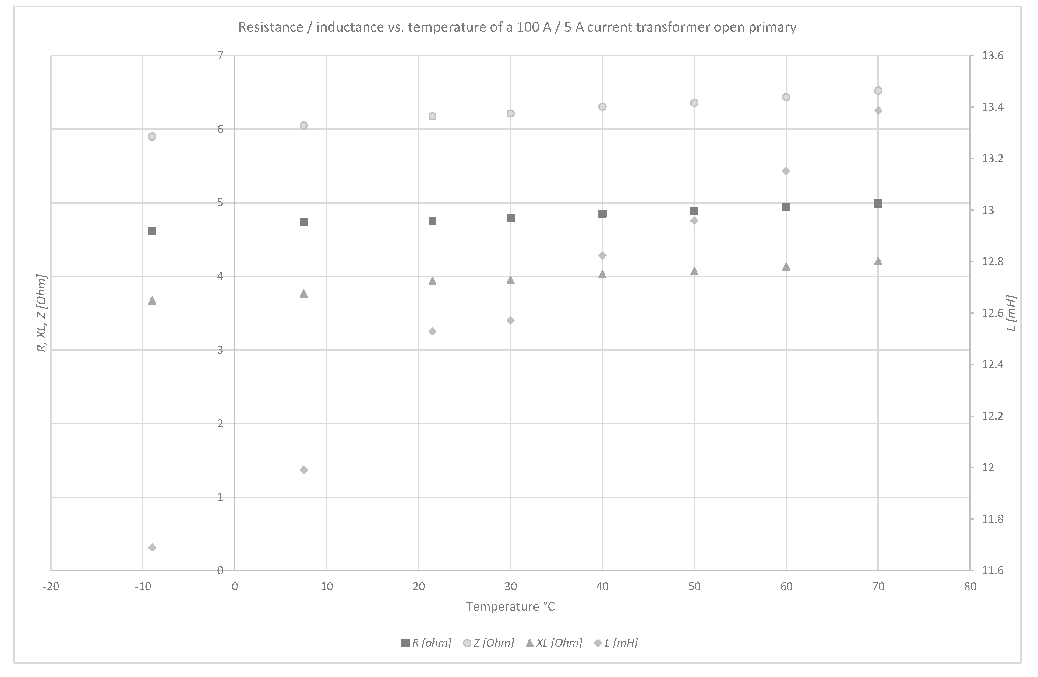 Energies 16 04744 g005 Energies 16 04744 g005