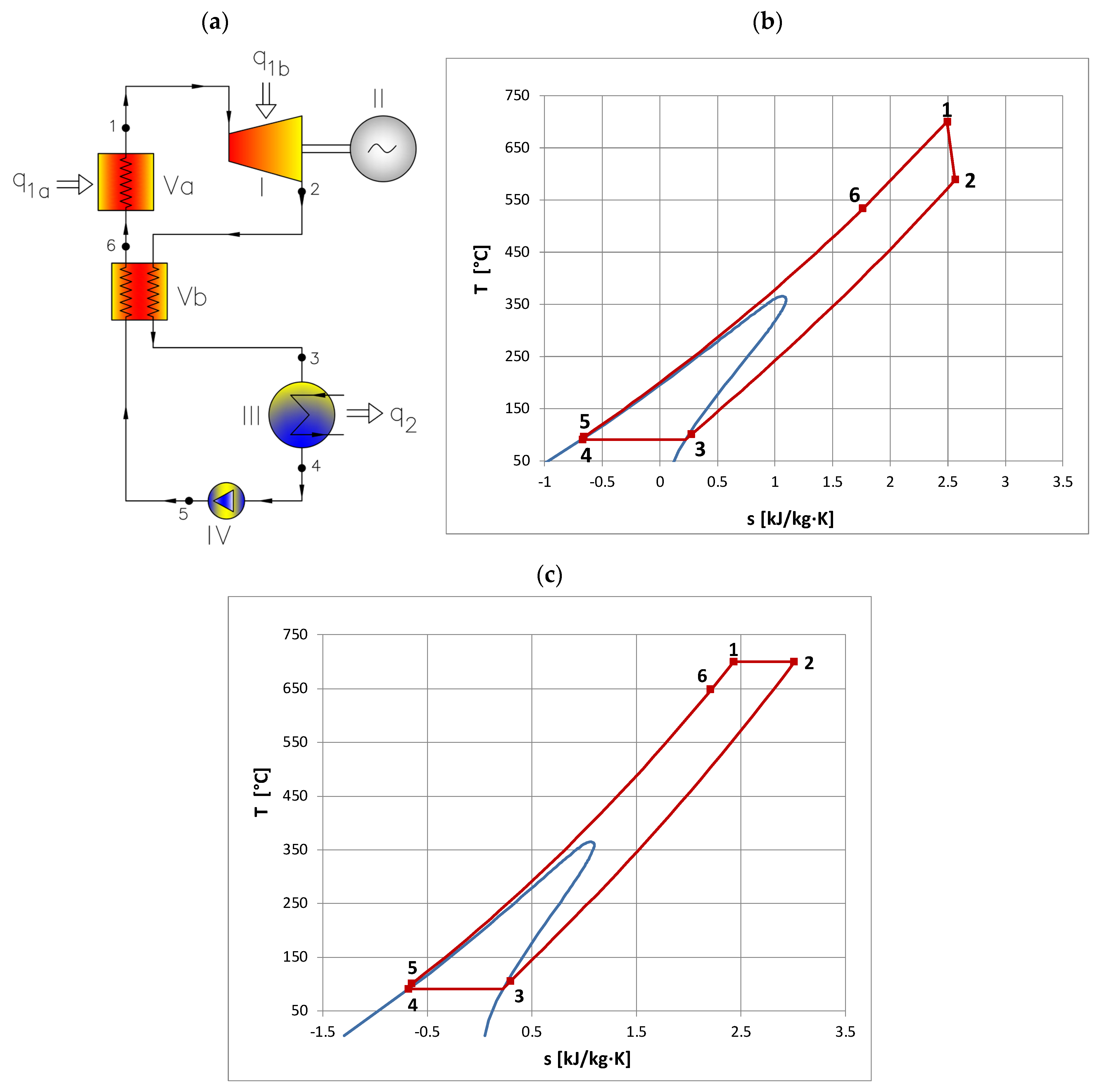 Energies 16 04745 g001 Energies 16 04745 g001