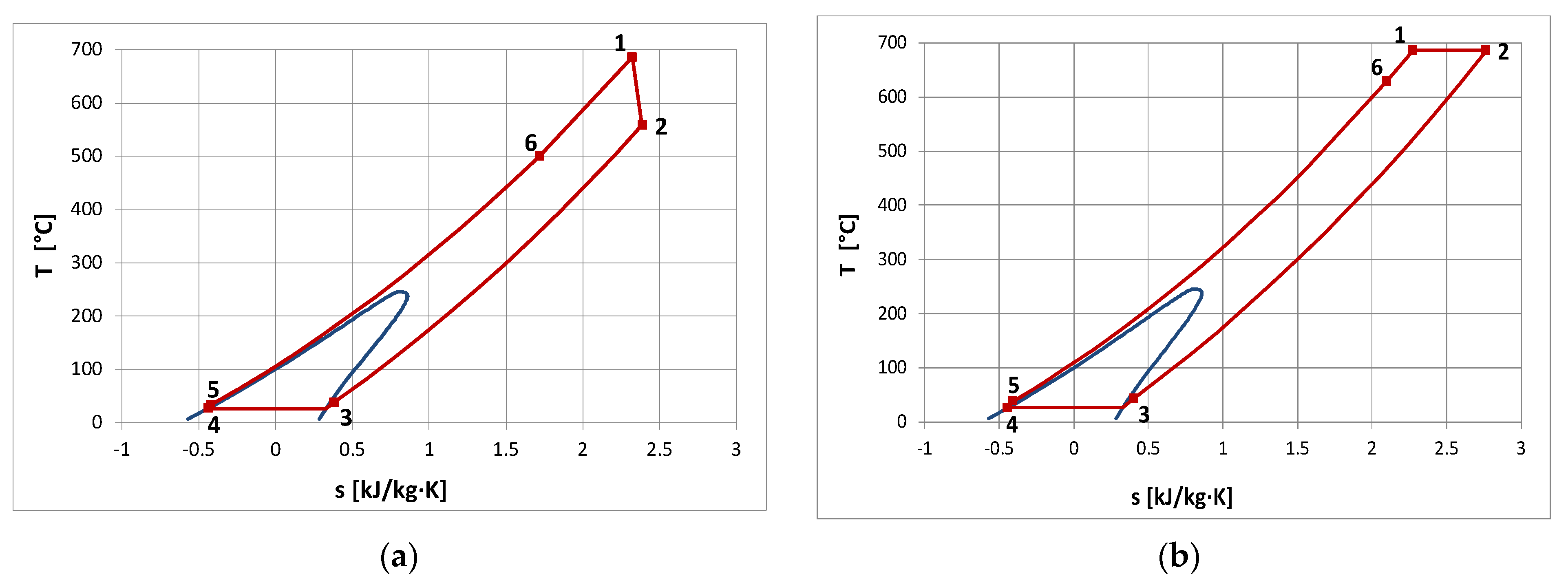 Energies 16 04745 g002 Energies 16 04745 g002