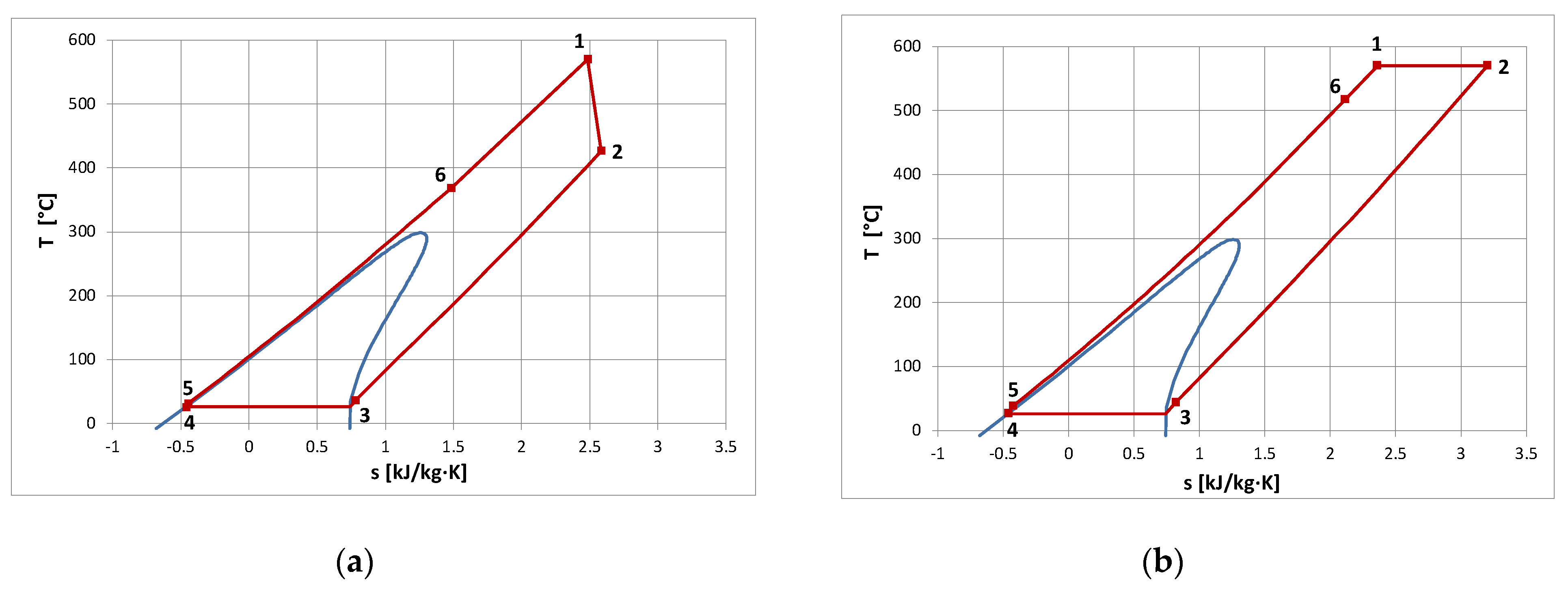 Energies 16 04745 g003 Energies 16 04745 g003